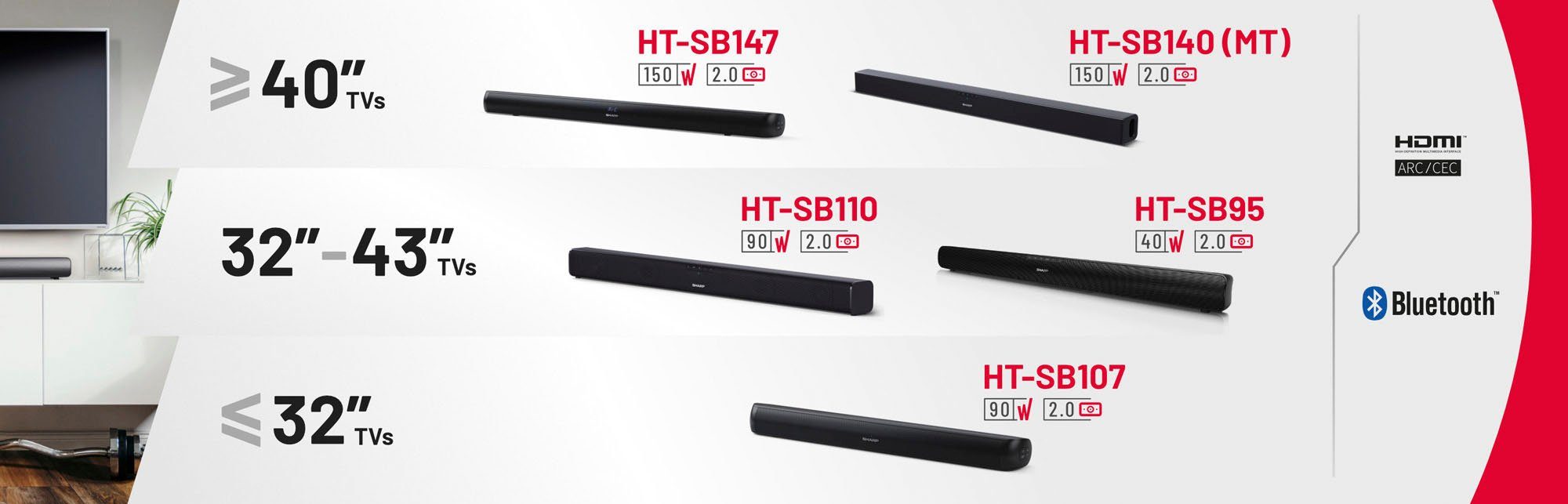 Sharp Soundbar HT-SB107
