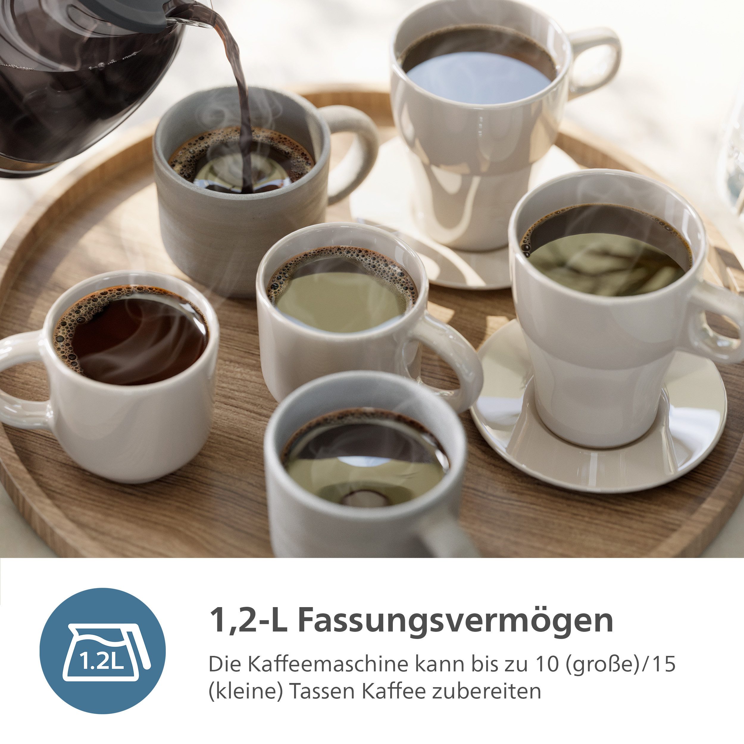 Philips Filterkoffieapparaat HD7461/20 Daily Collection