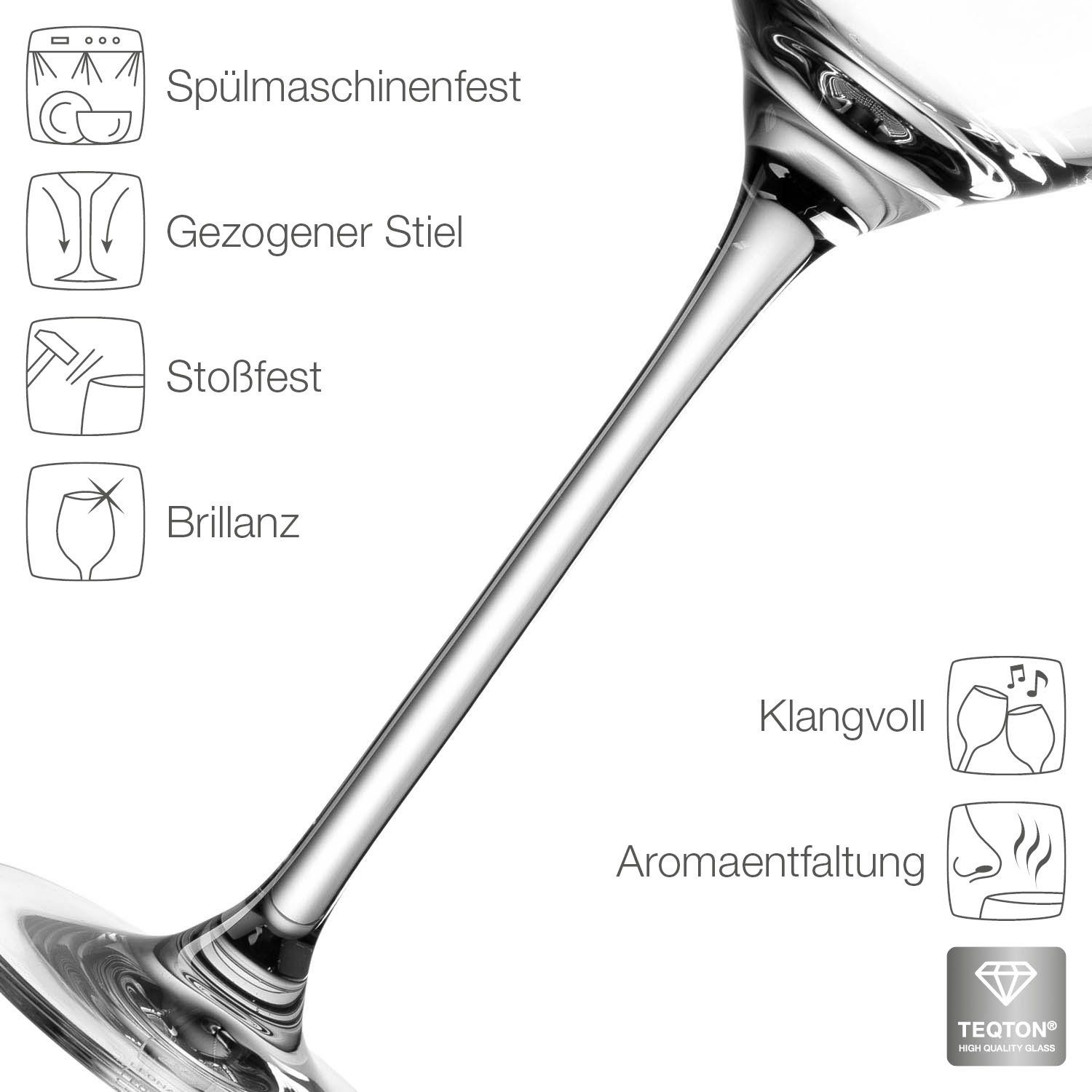 LEONARDO Wittewijnglas Cheers 400 ml(set, 6-delig)