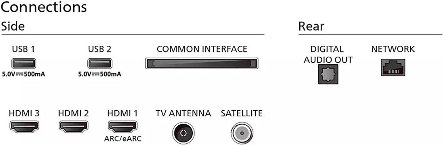 Philips Led-TV 75PUS7009/12, 189 cm / 75", 4K Ultra HD, Smart TV