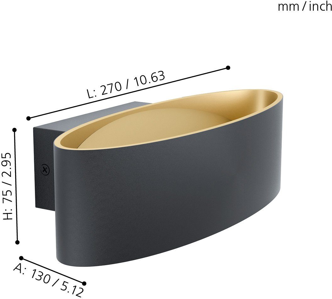 EGLO Wandlamp MACCACARI (1 stuk)
