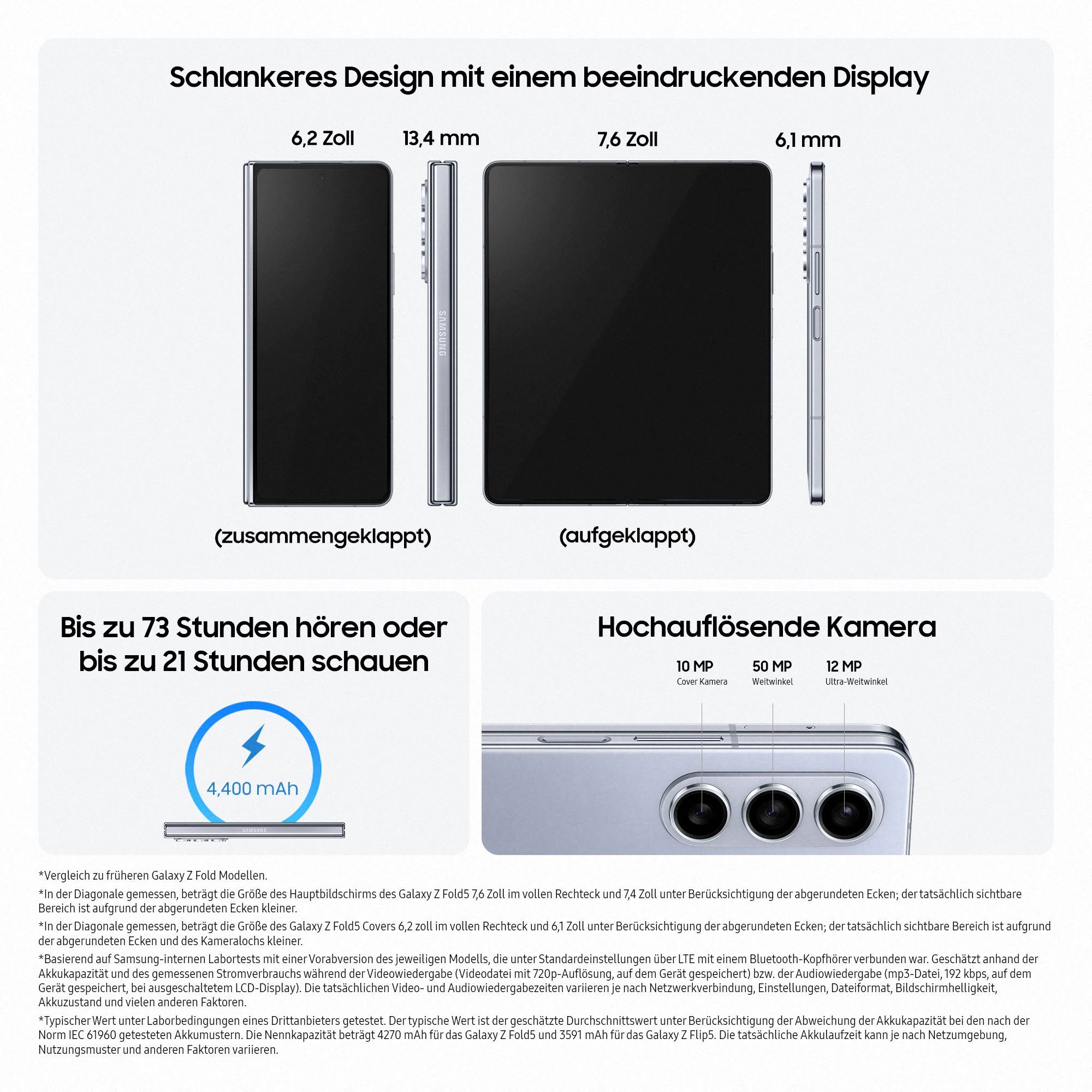 Samsung Smartphone Galaxy Z Fold 5