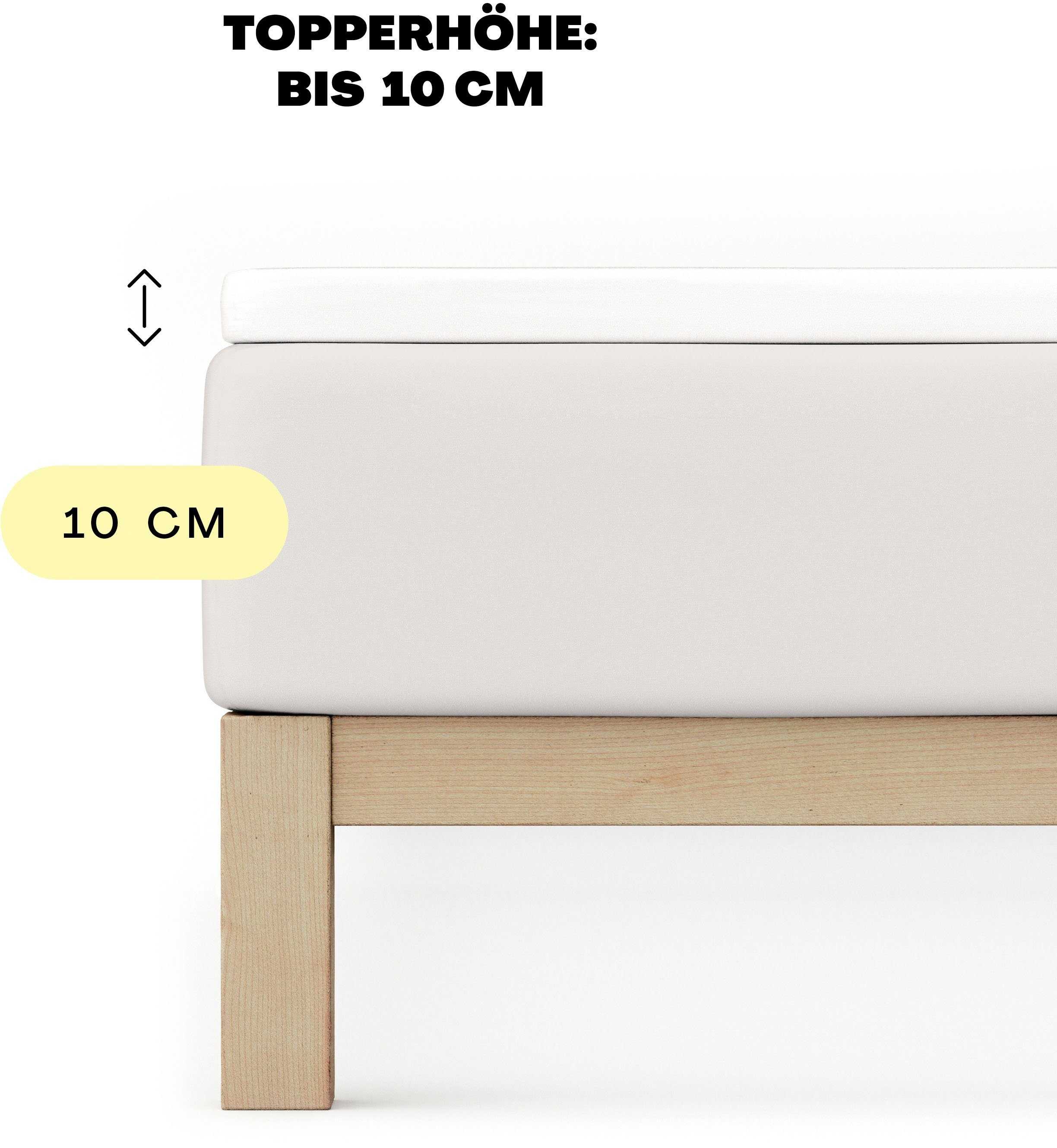 Schlafgut Hoeslaken EASY jersey elastaan topper (1 stuk)