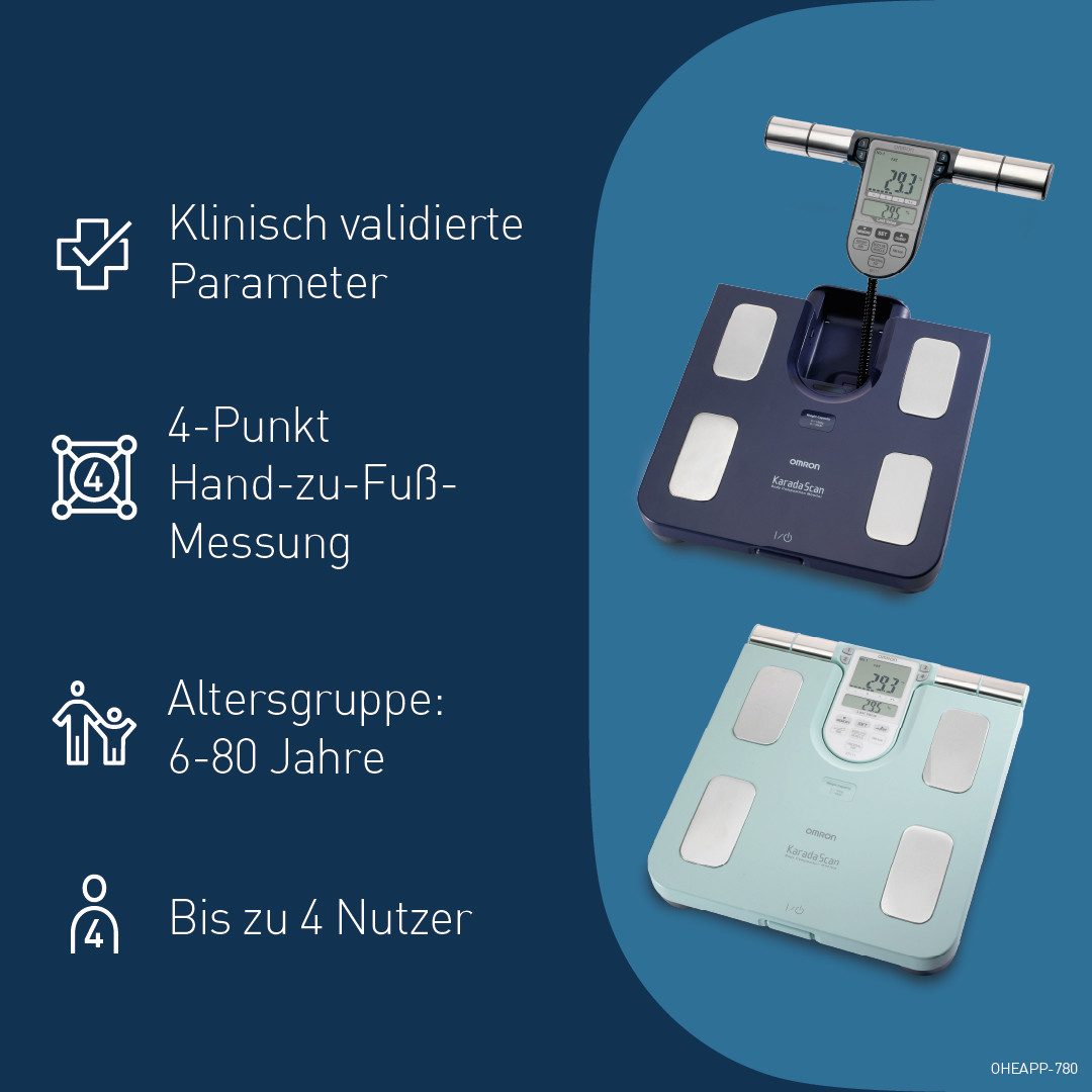 Omron Lichaamsanalyse weegschaal HBF-511B-E Meting van het hele lichaam met klinische nauwkeurigheid