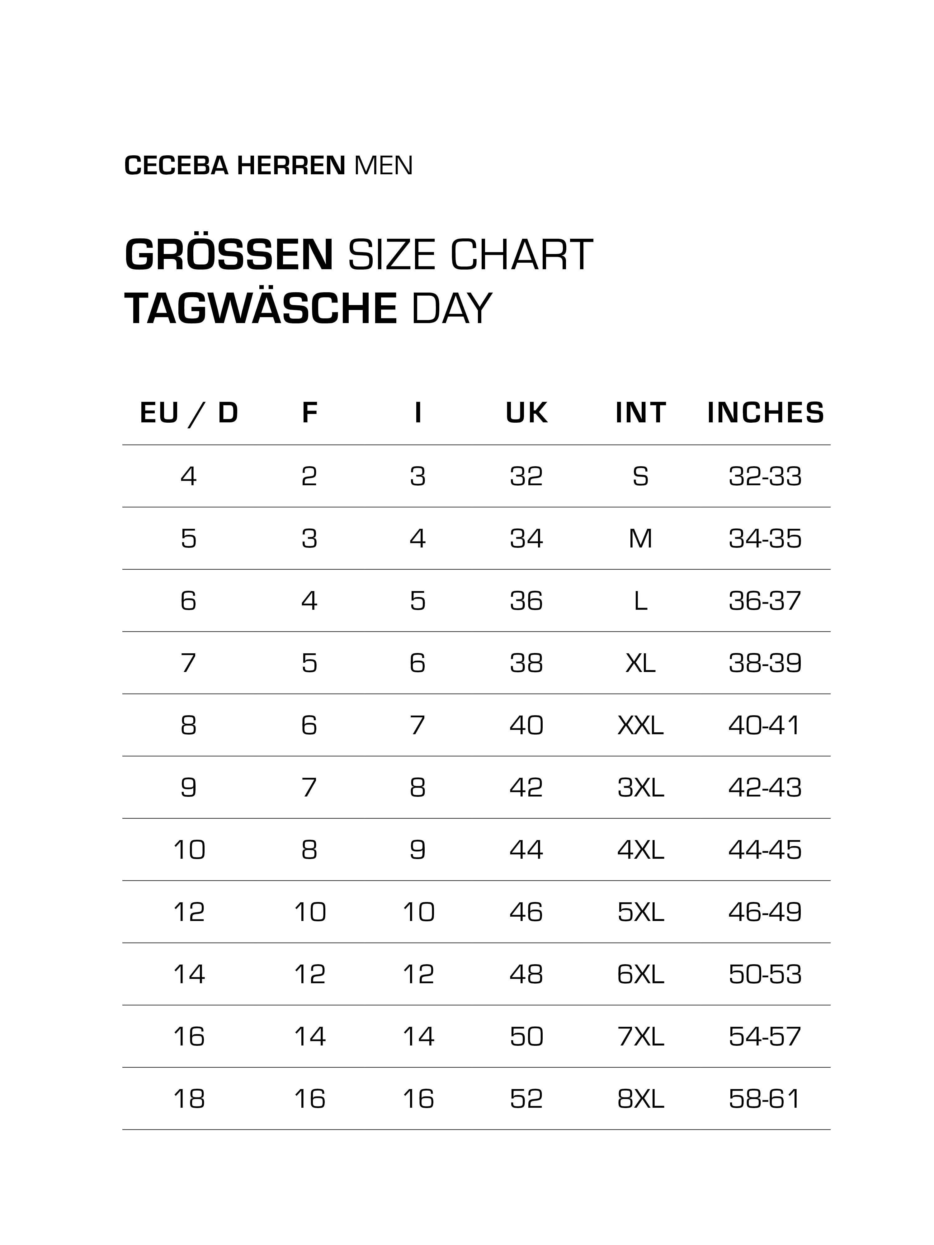 CECEBA Zwemshort met geweldige print voor warme zomerdagen