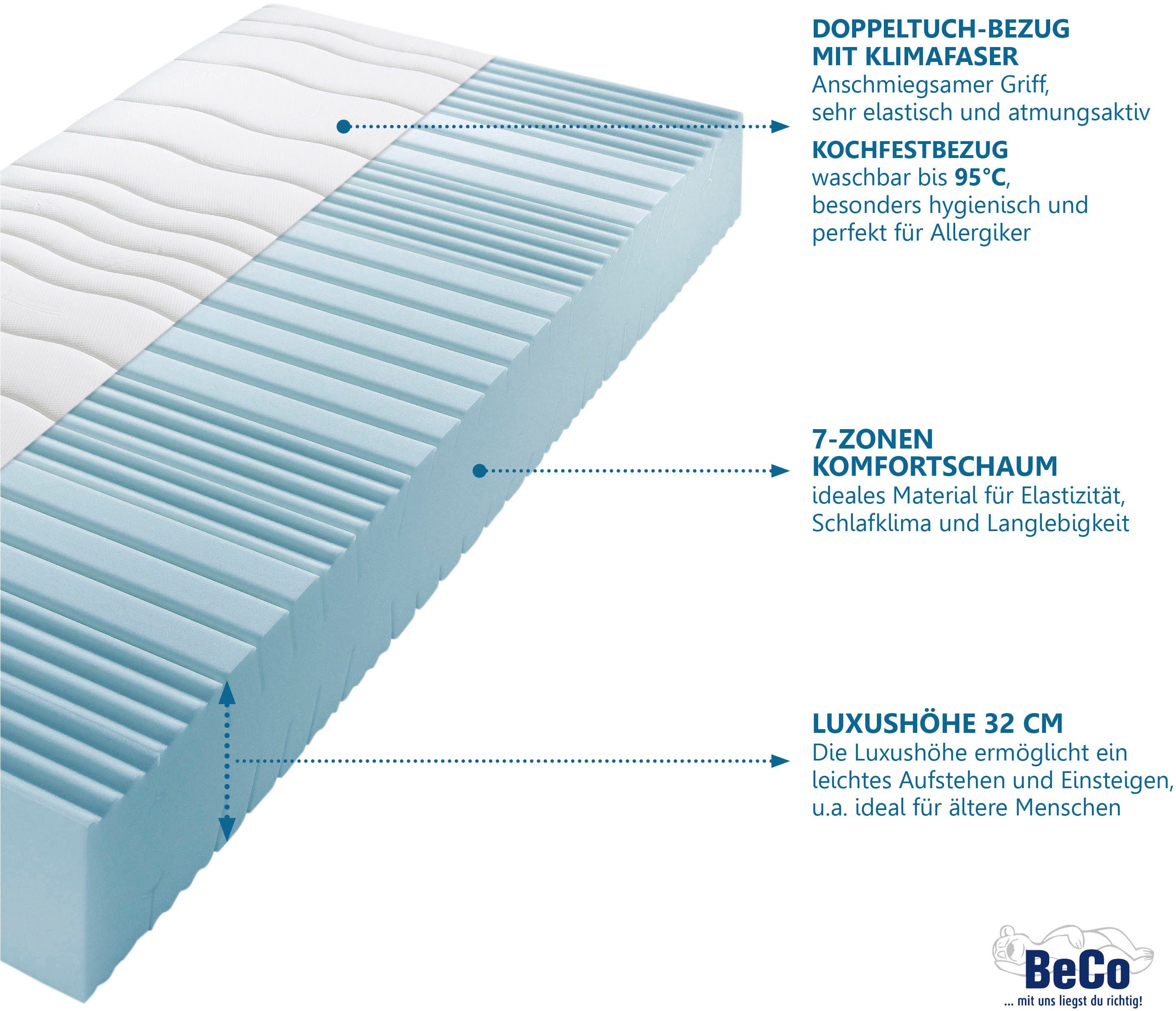 Beco Comfortschuimmatras Grand Majestic, matras in luxe hoogte, ideaal voor senioren hoogte 32 cm