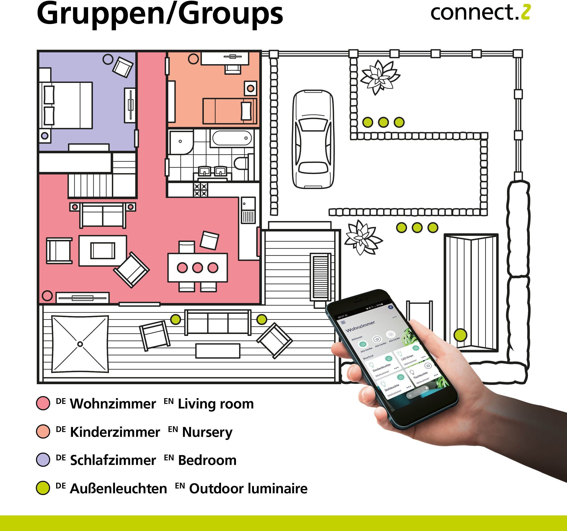 EGLO Schakelaar CONNECT-Z SENSOR EGLO Connect Z sensor (1 stuk)