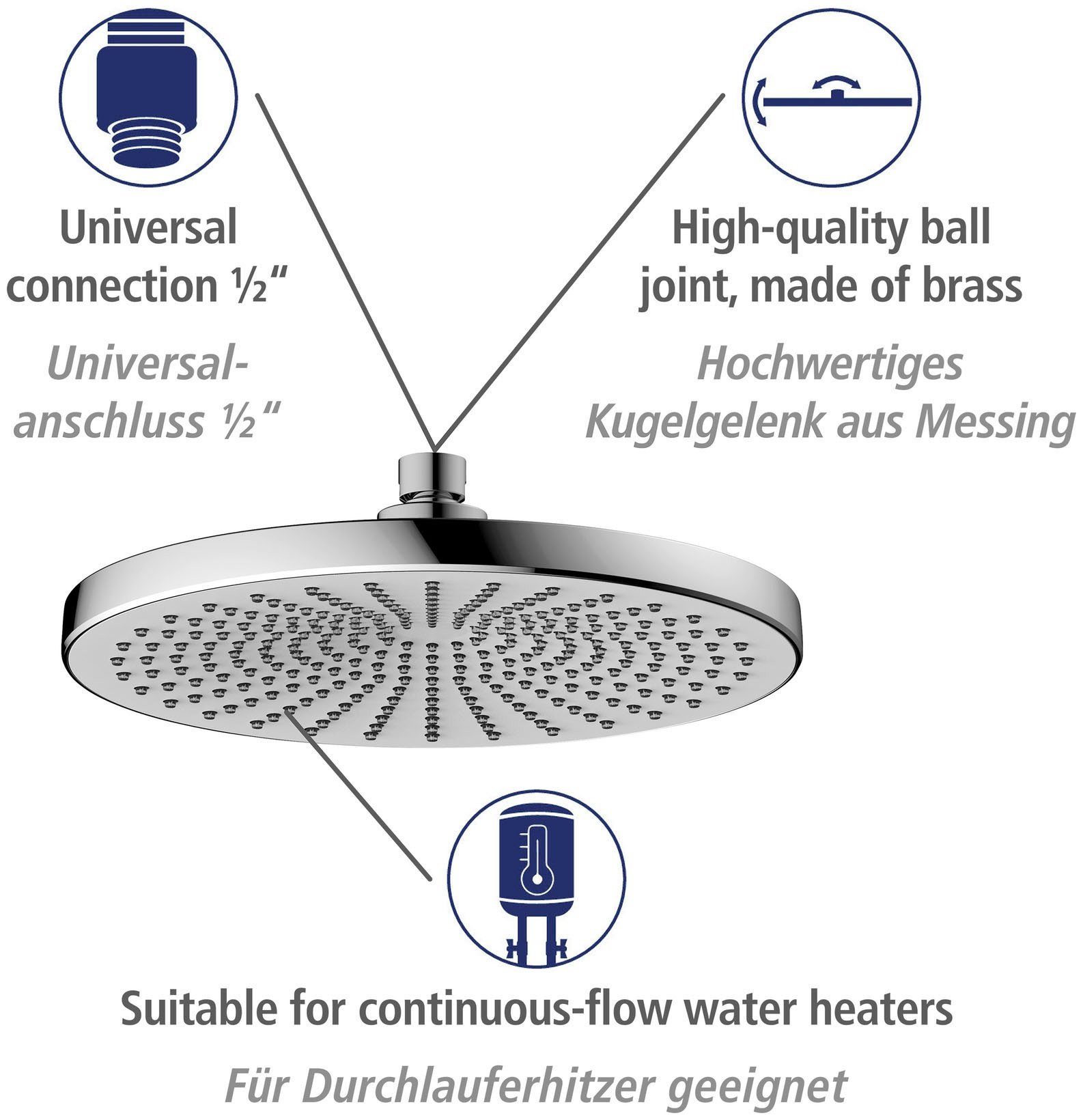 WENKO Regendouchekop Ultimate Shower Chroom/Wit, Ø 25 cm (1-delig)