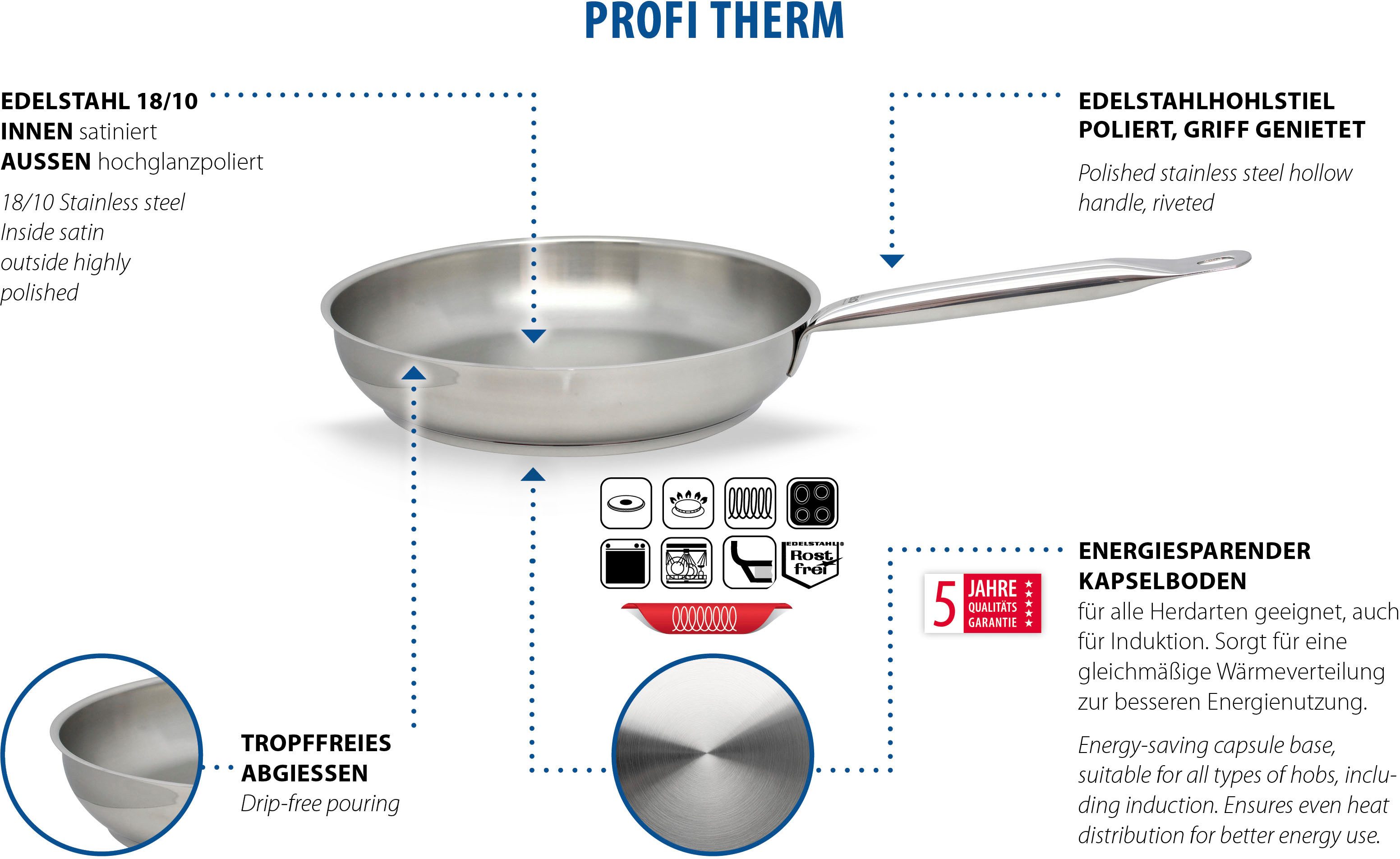 Elo Koekenpan Profi Therm (1-delig)