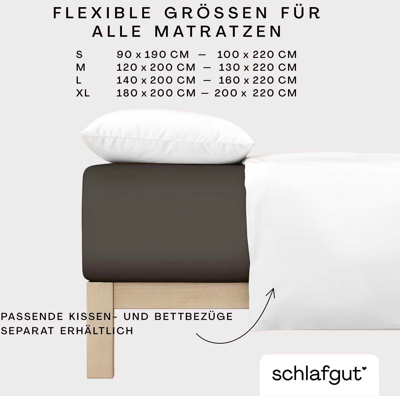 Schlafgut Hoeslaken PURE BOXSPRING in maat 90x200, 140x200 of 180x200, voor boxspringbed (1 stuk)