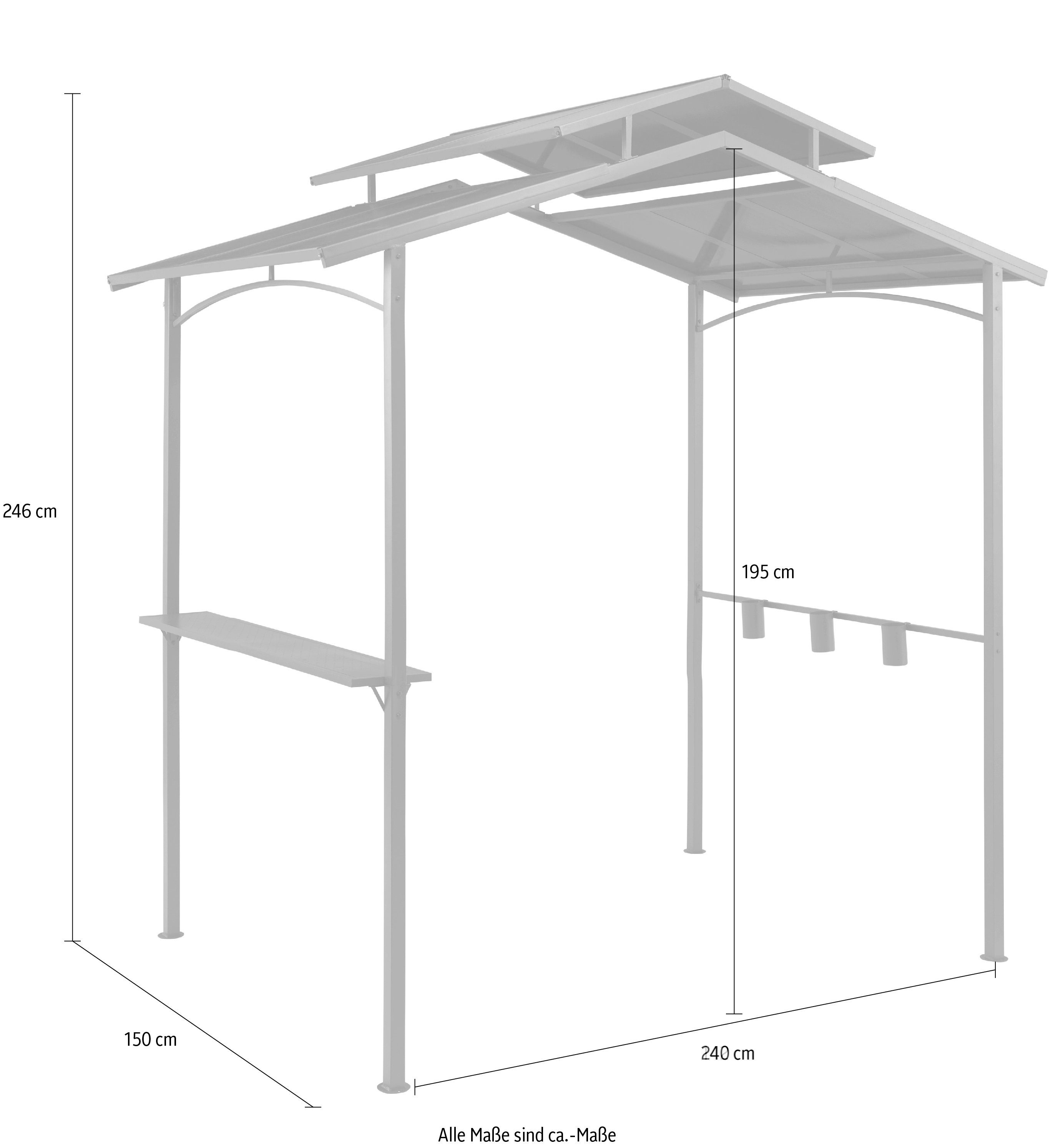 KONIFERA Barbecue-overkapping Manhatten Bxd: 240x150 cm
