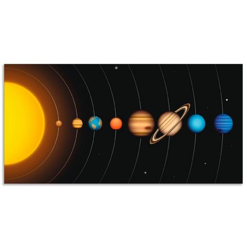 Artland artprint Vector Sonnensystem mit Planeten