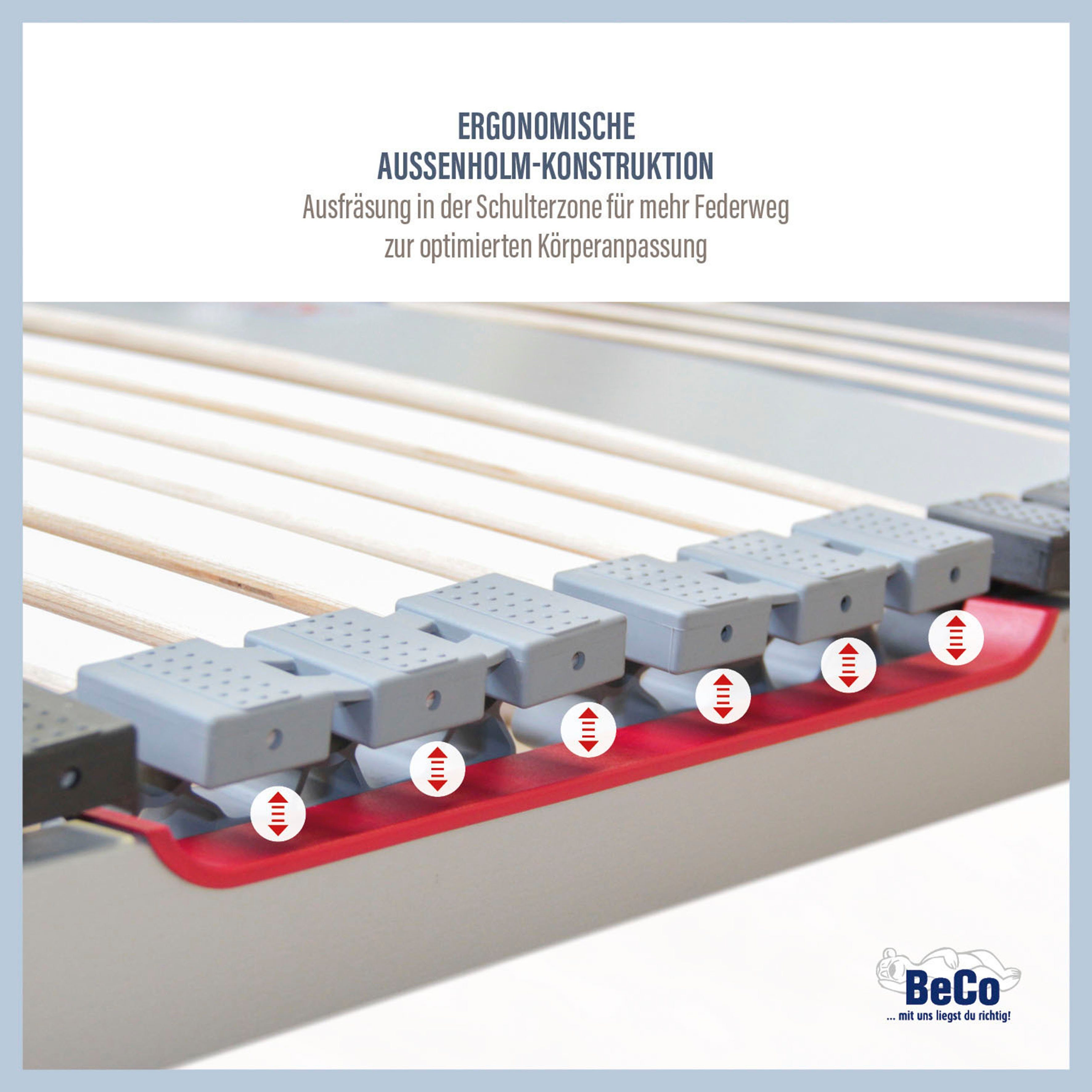 BeSports Lattenbodem Excellence NV, lattenbodem in 90x200 cm en andere afm (1 stuk)