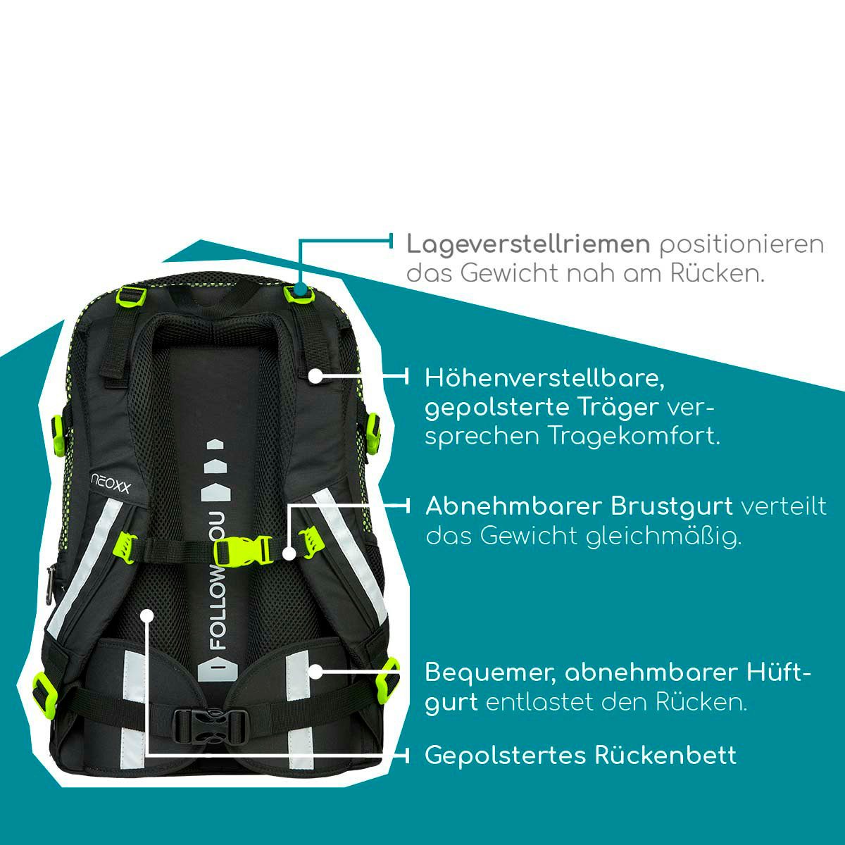 neoxx Schoolrugzak Alles over Neon rugzak & sporttas (set, 2-delig)