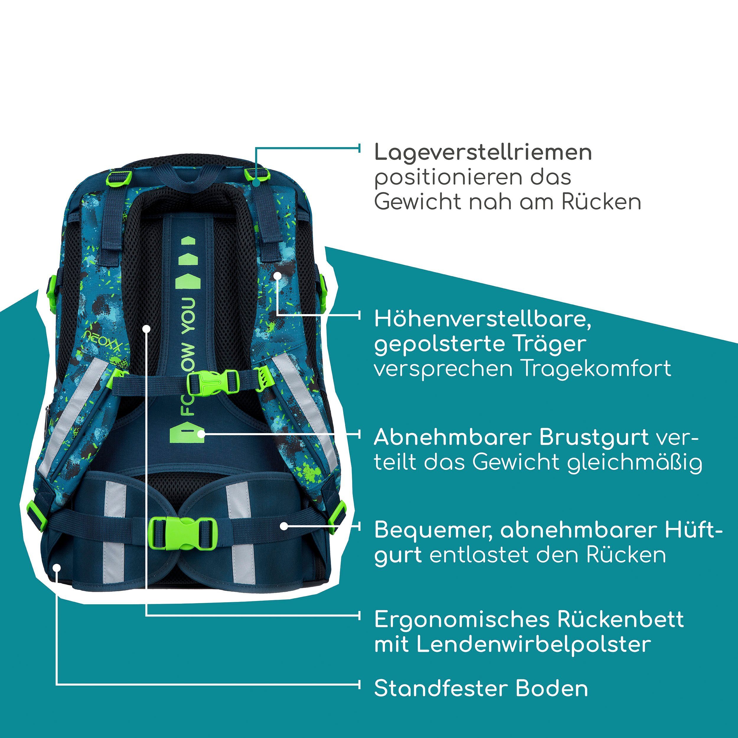 neoxx Schoolrugzak Active Pro, Petrol Extreme