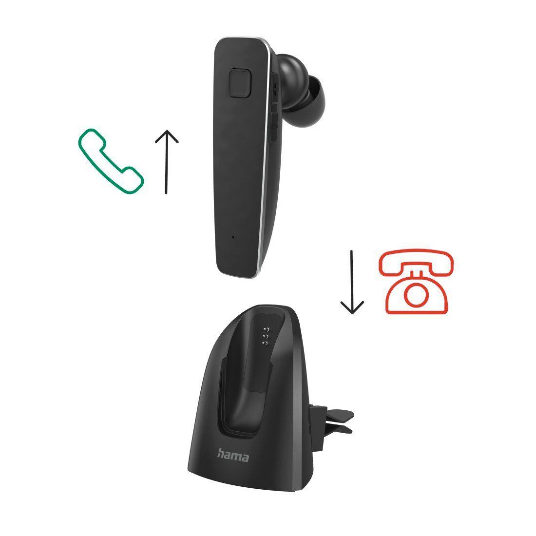 Hama Bluetooth-hoofdtelefoon Bluetooth headset MyVoice2100, mono, in ear, oorhaak, voor twee apparaten