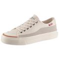 levi's plateausneakers squre low s in een modieuze materialenmix wit