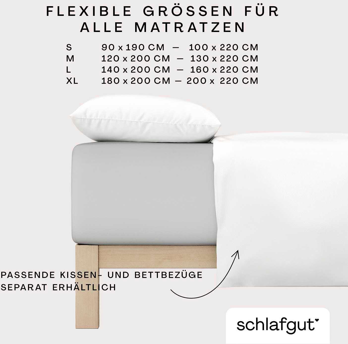 Schlafgut Hoeslaken PURE BOXSPRING in maat 90x200, 140x200 of 180x200, voor boxspringbed (1 stuk)