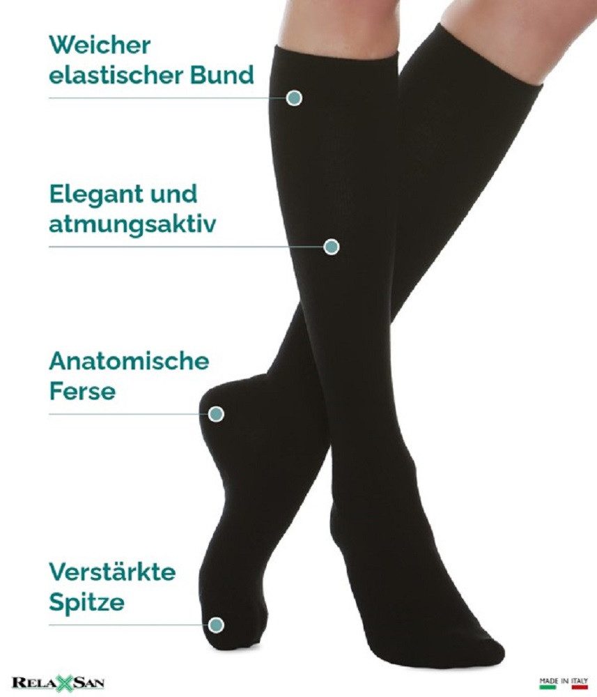 RELAXSAN Steunkousen RelaxSan "Wärme-Stützkniestrumpf", 18-22 mmHg, abgestufte Kompression (1 paar)
