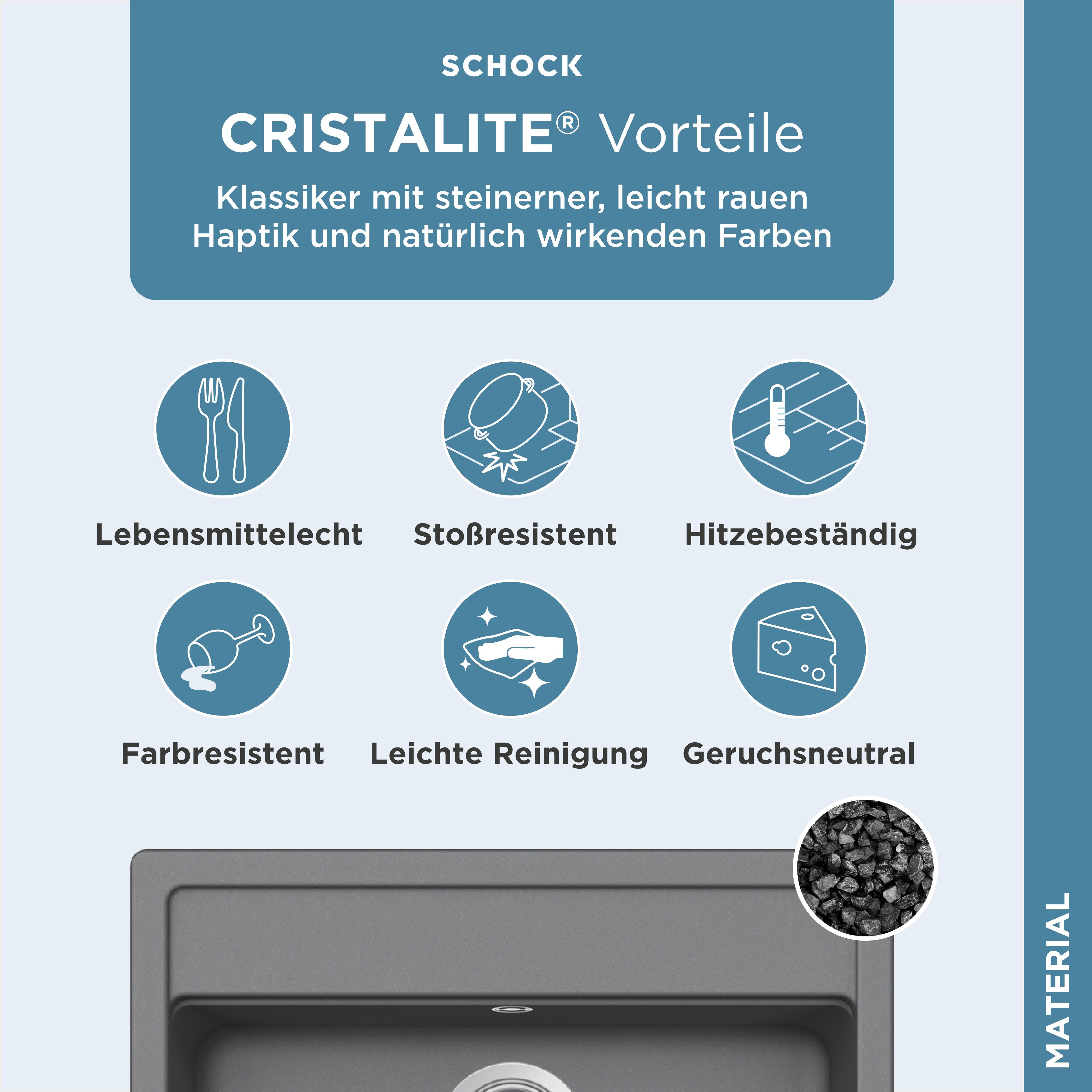 Schock Granieten spoelbak Oslo