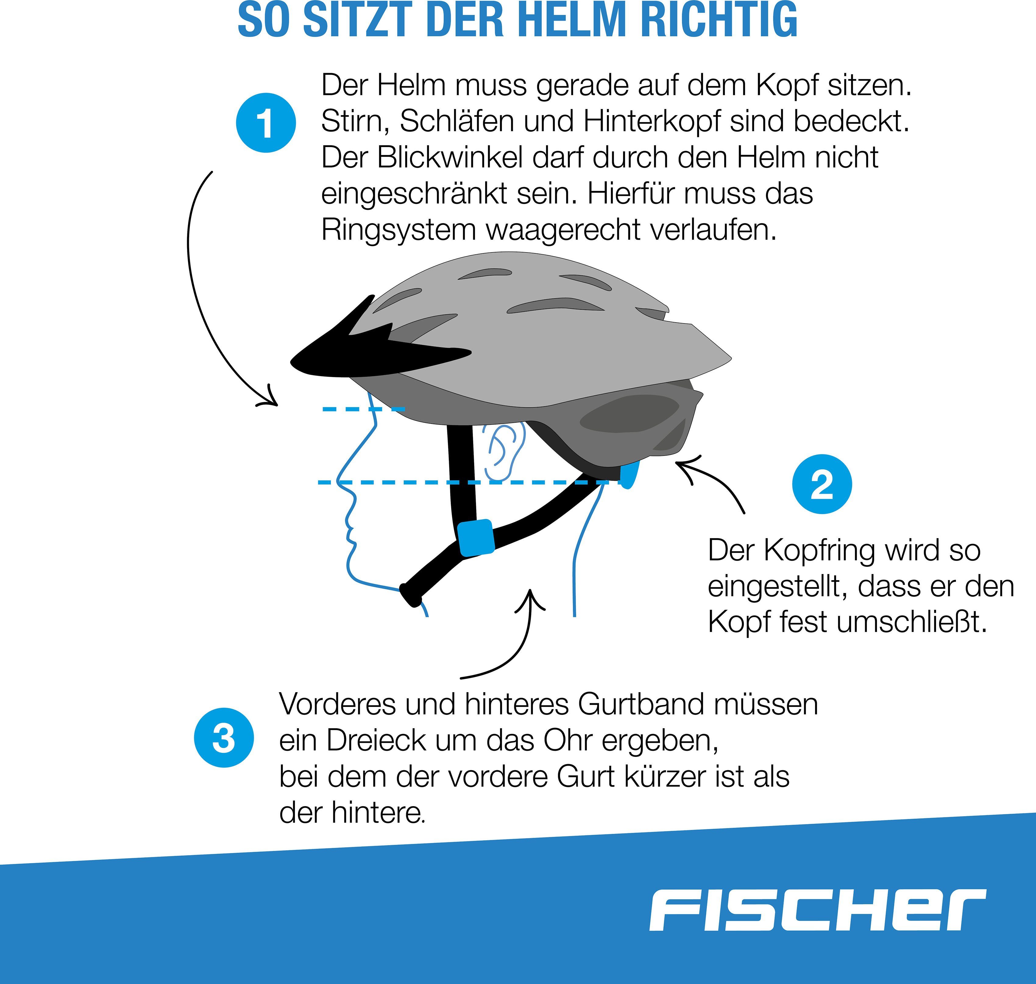 Fischer Fietshelm Urban plus Miami