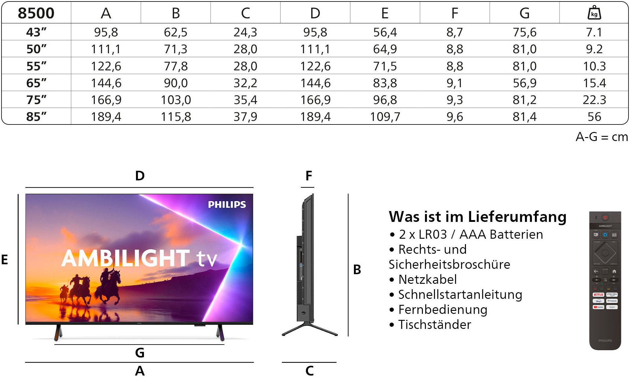 Philips Led-TV 75PUS8500/12