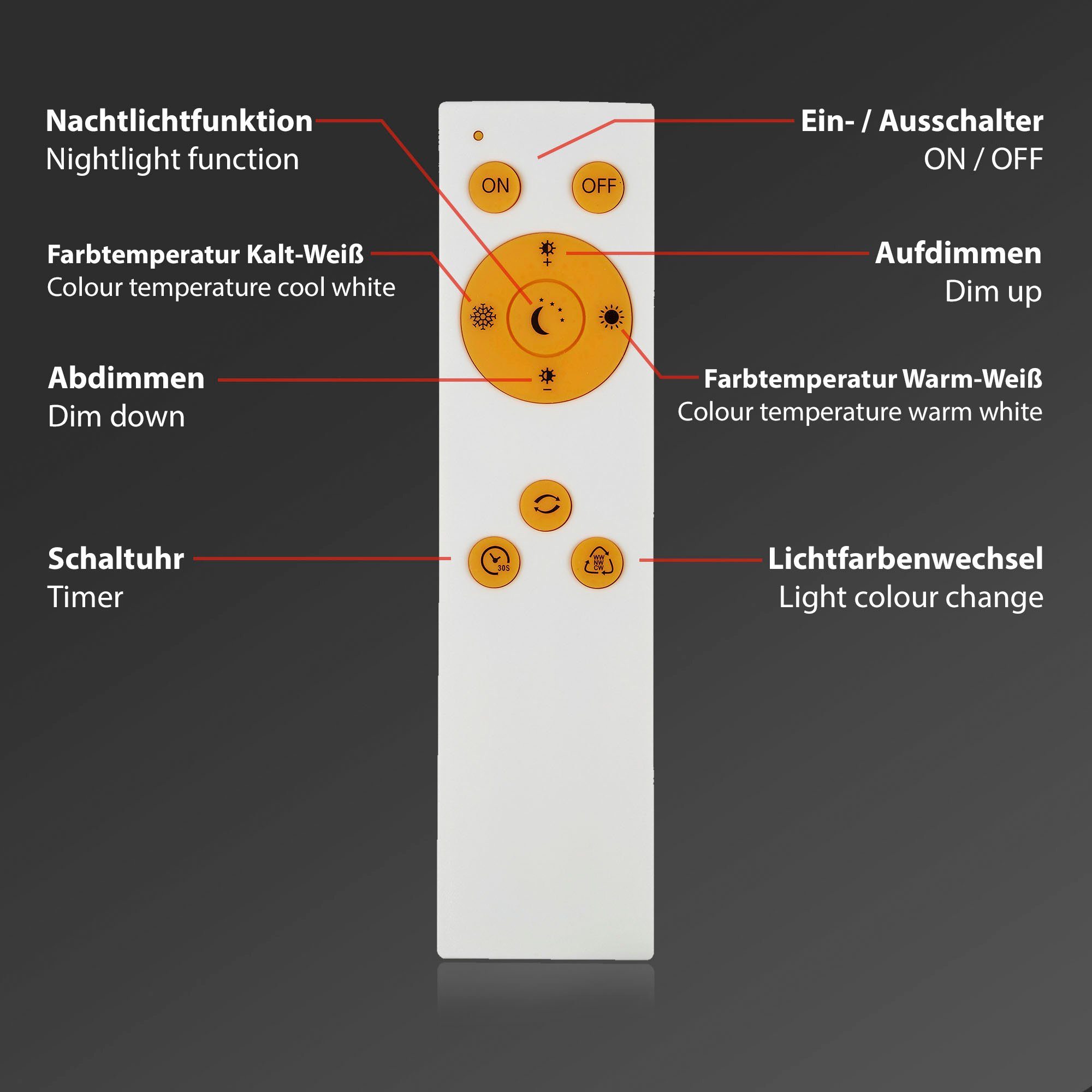 Briloner Leuchten Led-plafondlamp 3367216 VERB Sterrenhemel, 38x6,5 cm, wit, 23W, woonkamer, slaapkamer, keuken