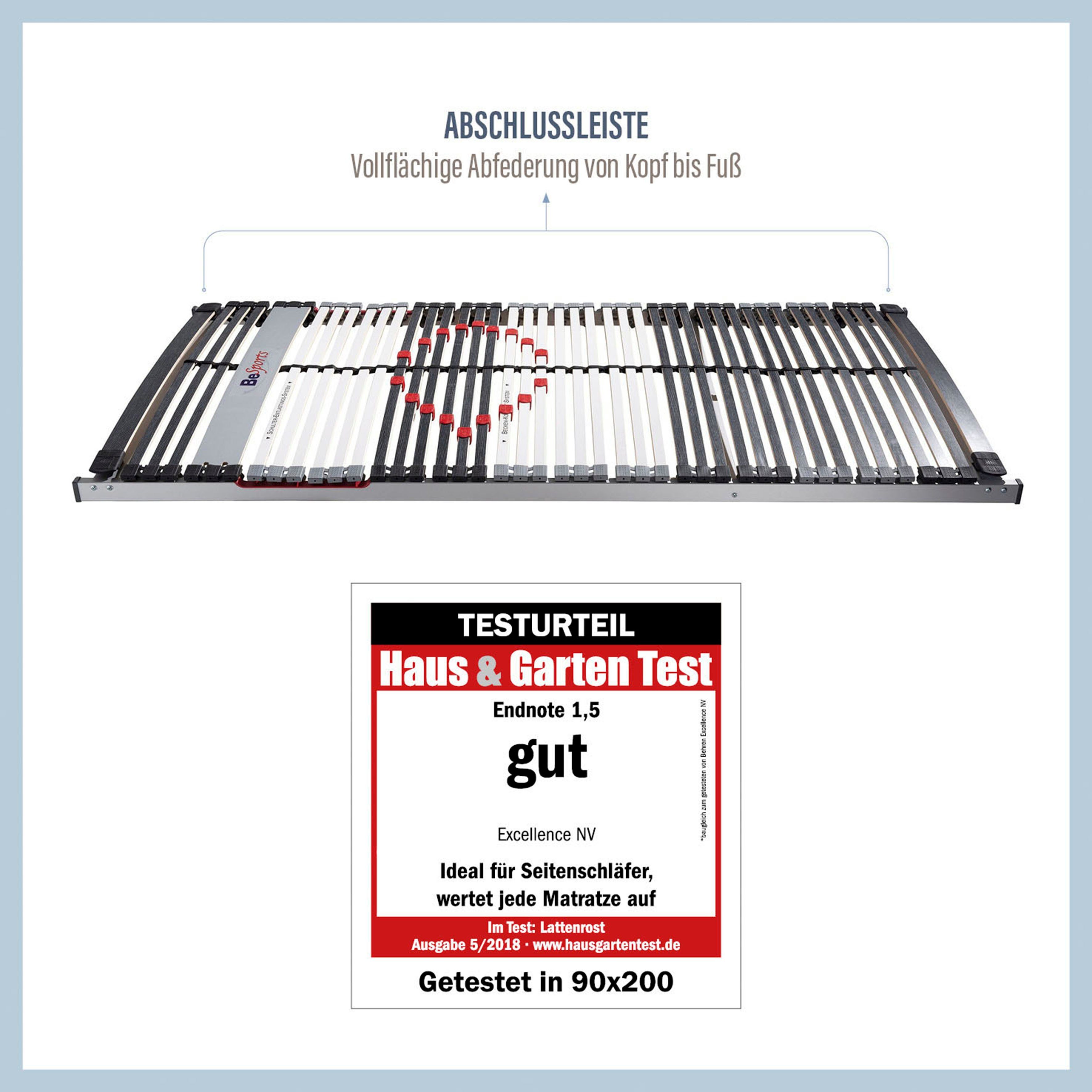 BeSports Lattenbodem Excellence NV, lattenbodem in 90x200 cm en andere afm (1 stuk)