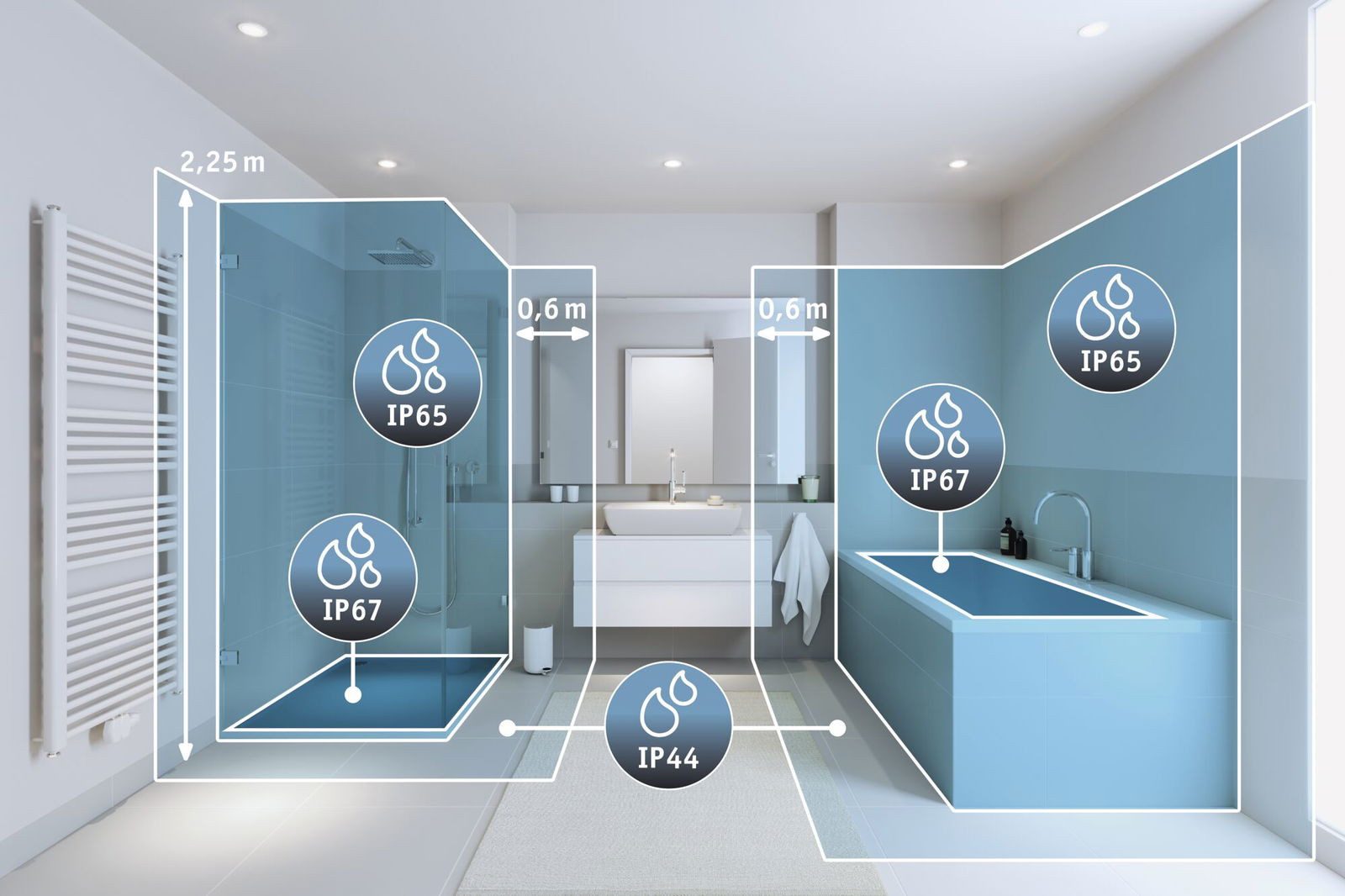 Paulmann Led-spiegellamp Selection Bathroom Spiegelverlichting Orgon IP44 3000K 230V 7,5W (1 stuk)