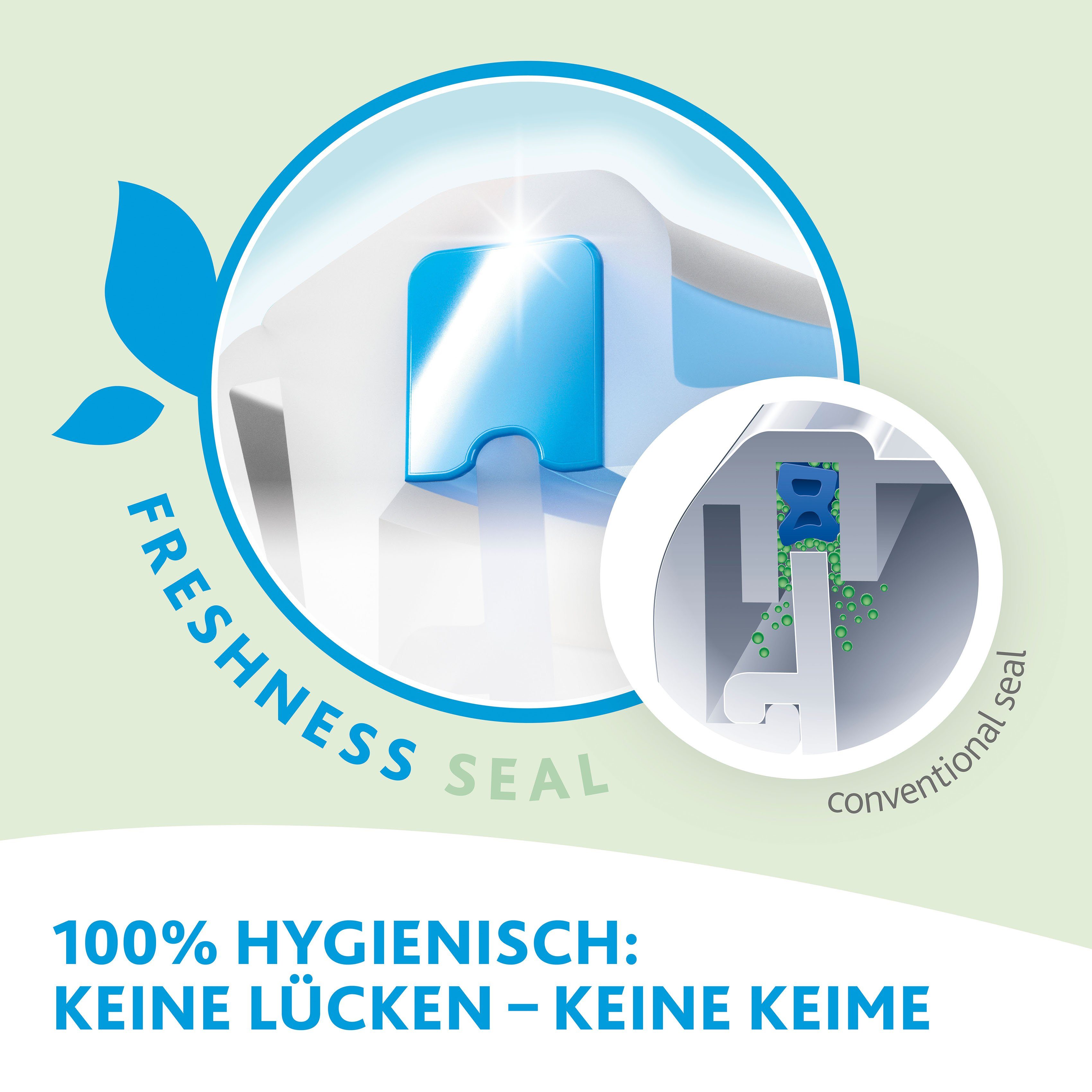 Emsa Vershoudtrommel Clip & Close Set: 10-delig, 5x0,8L, 5x deksel, kunststof, hygiënisch, versheidafdichting (set, 10-delig)
