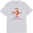 converse t-shirt wit