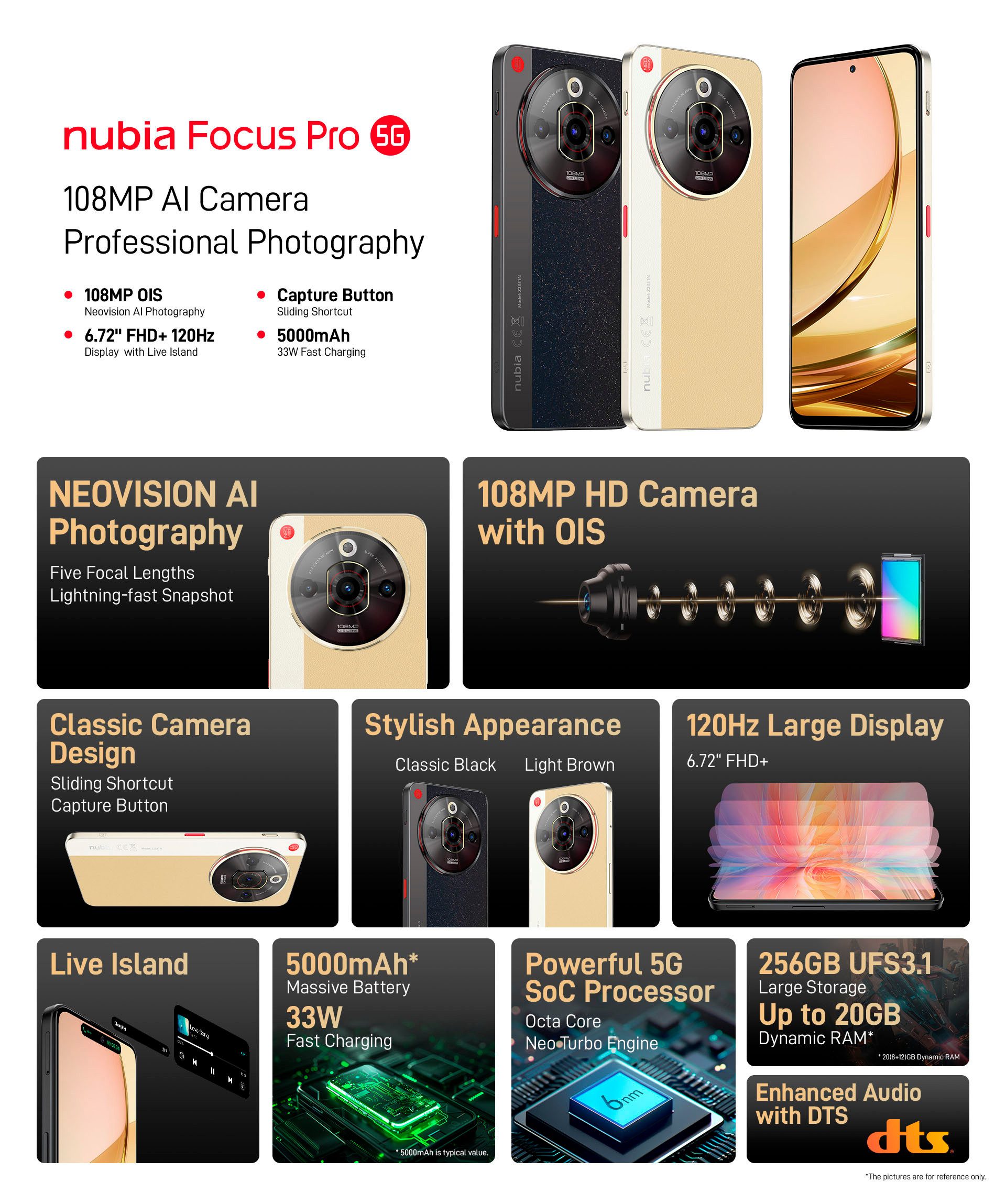 Nubia Smartphone Focus Pro 5G, 256 GB