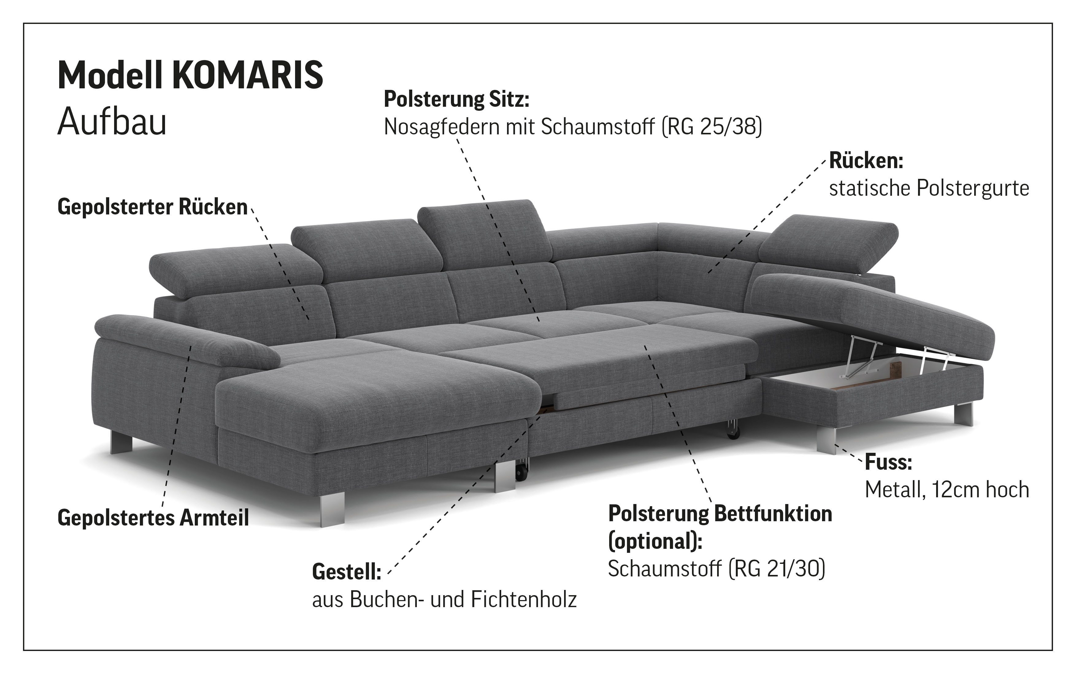 COTTA Zithoek Komaris U-vorm met hoofdeindeverstelling keuze met bedfunctie, bedlade & verlichting