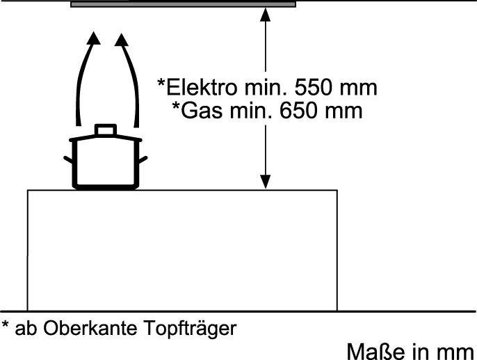 NEFF Afzuigkap D51NAA1C0