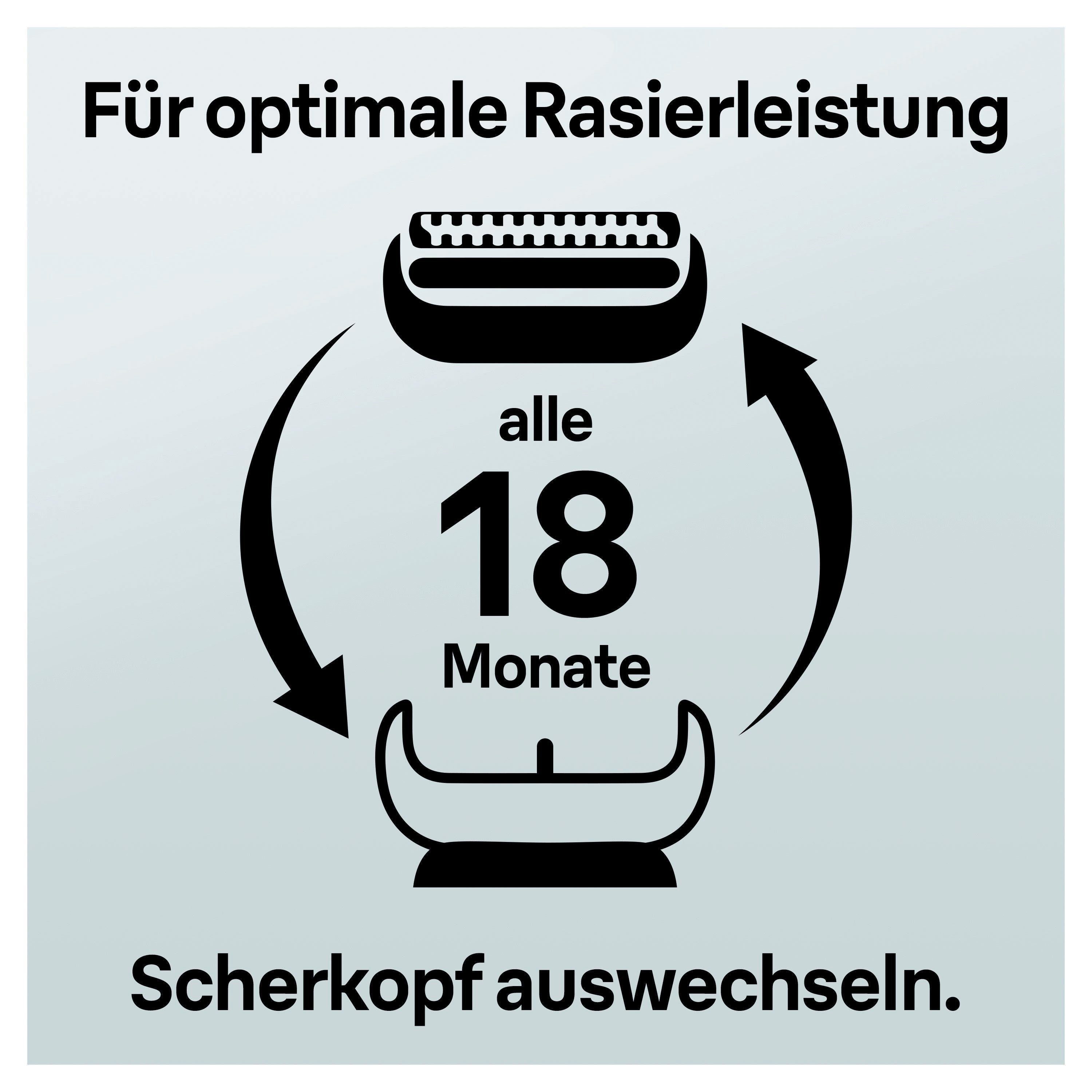 Braun Vervangende mesjes Series 8 83M