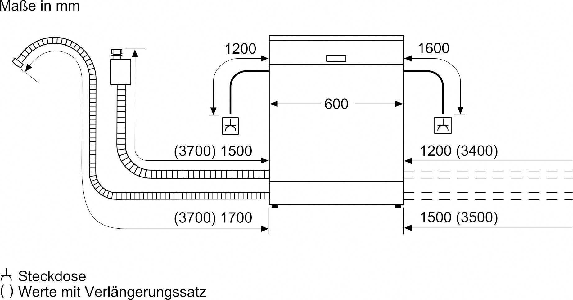 BOSCH Volledig geïntegreerde vaatwasser SMV4HTX00E, 81,5 cm x 59,8 cm