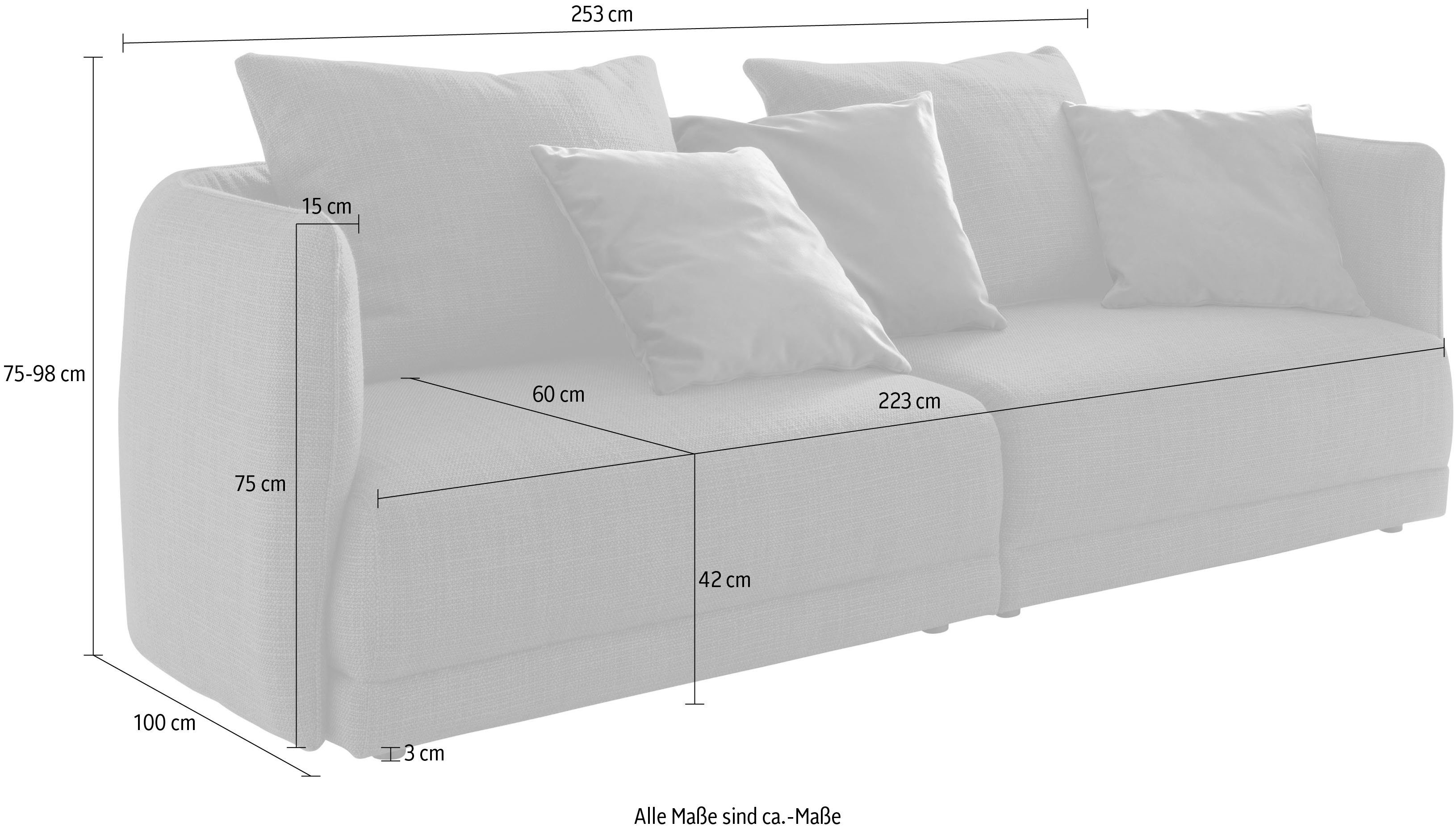 designwerk Megabank New York, anmutendes Designsofa Breedte 253 cm, met dunne arm- en rugleuning