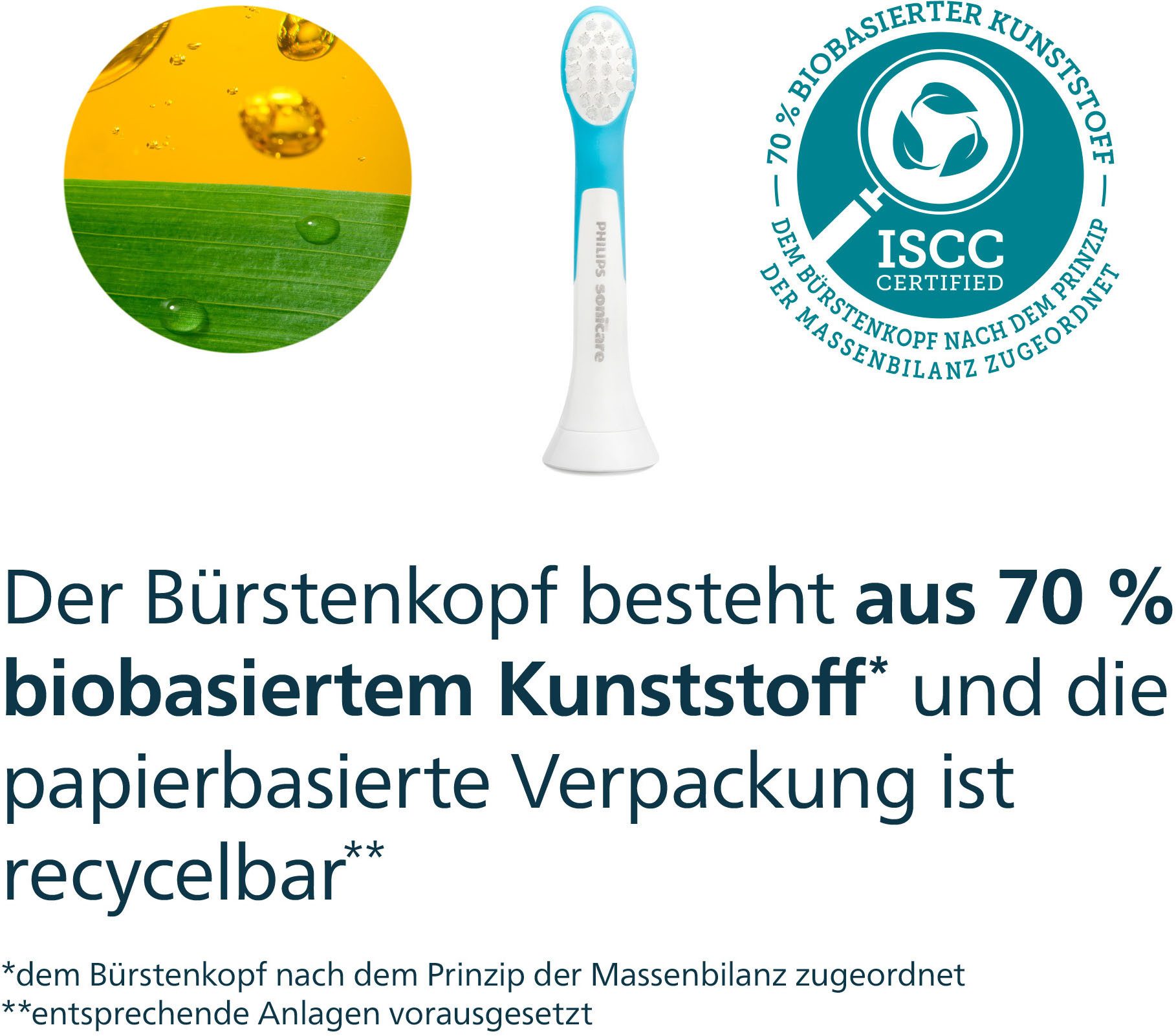 Philips Sonicare Opzetborstels For kids