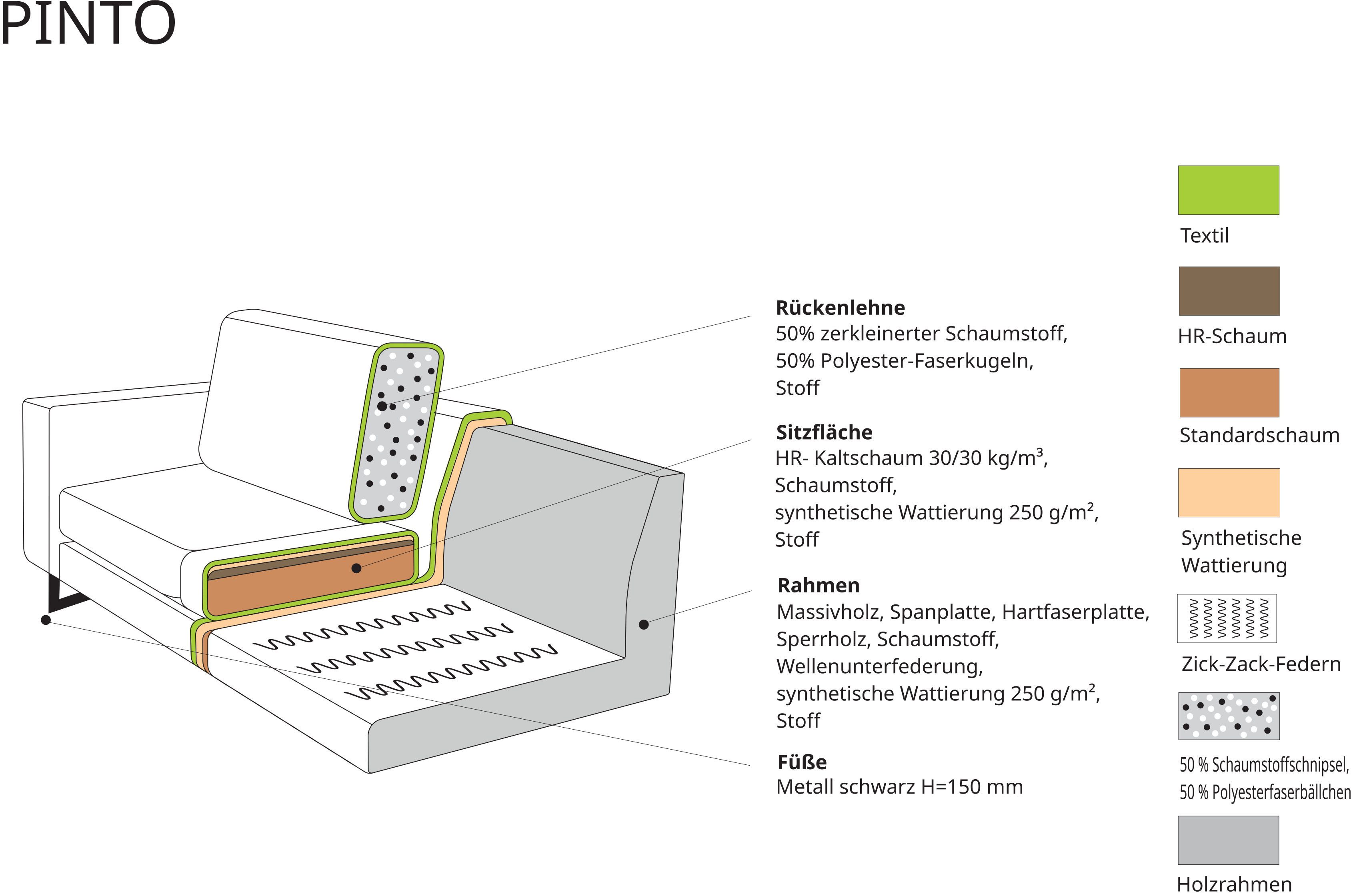 Places of Style 3-zitsbank Pinto Maxi-uitvoering, met opstaande naad en metalen poten, ook met cord overtrekstof