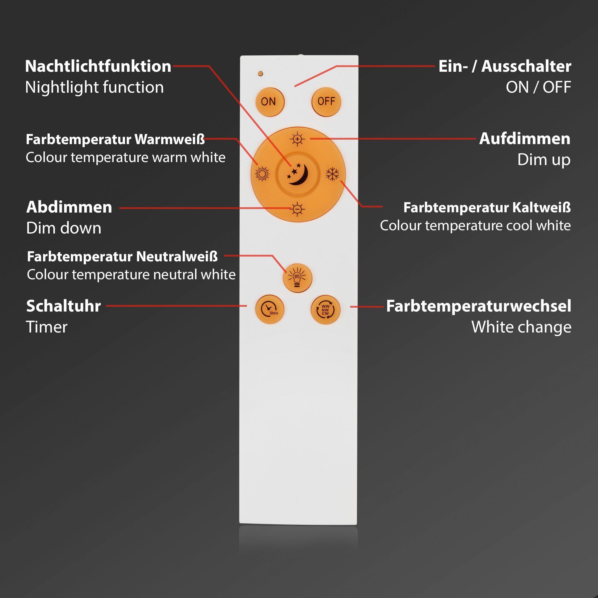 Briloner Leuchten Led-paneel 7308016 PALLAS Plafondlamp, 100x25x6,5 cm, wit, 24W, woonkamer, slaapkamer, keuken