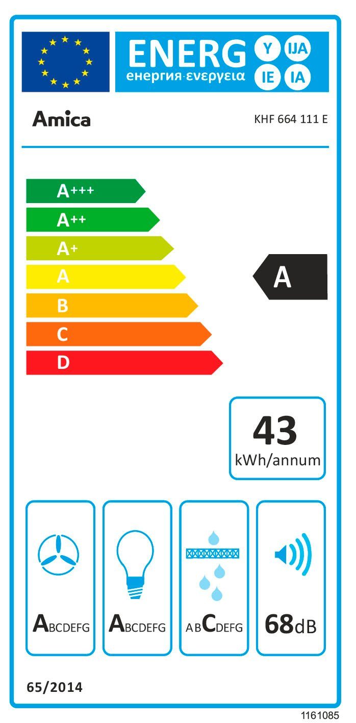 Amica Schuine wandkap KHF 664 111 E Ledverlichting