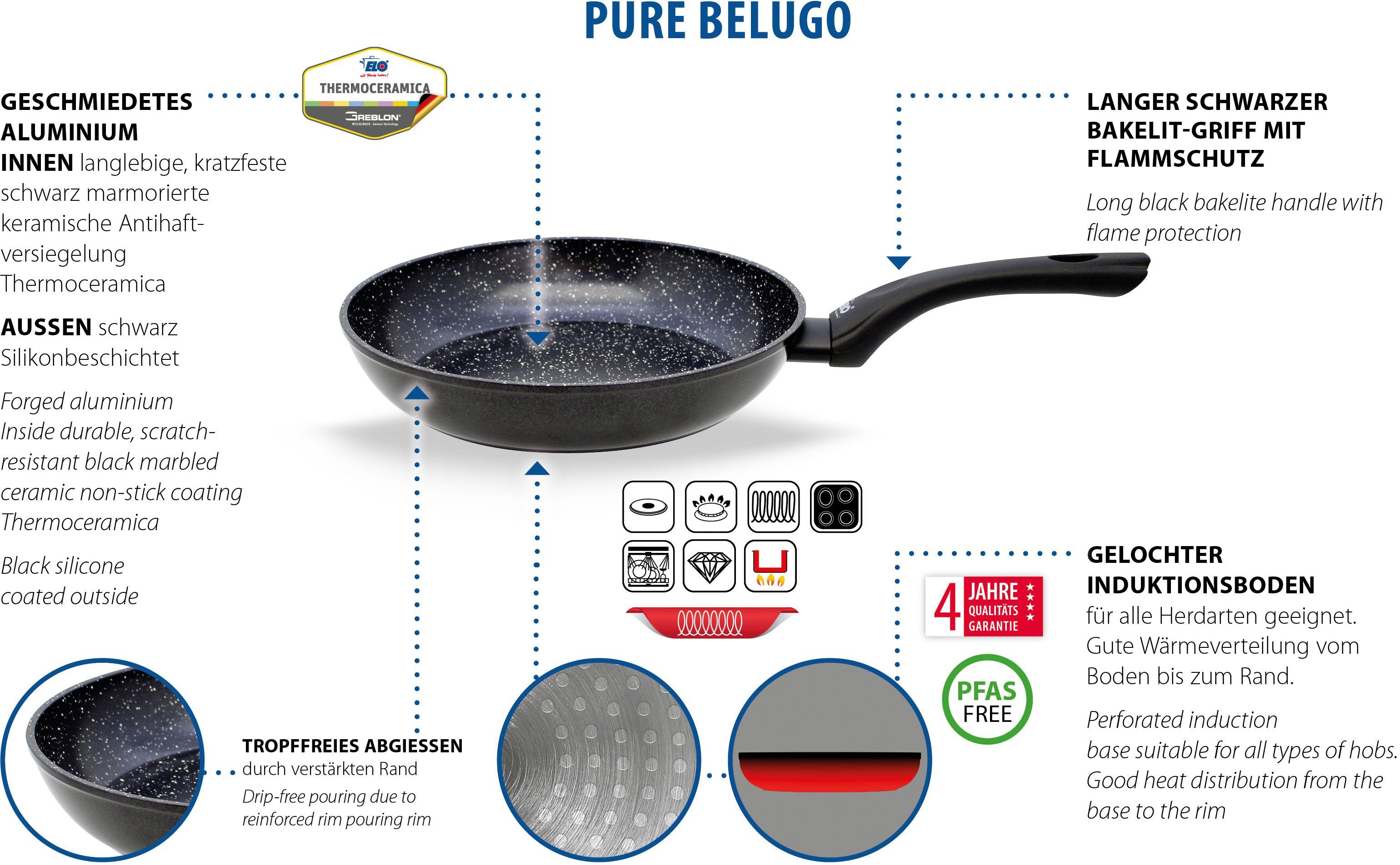 Elo Pannenset Pure Belugo keramische coating, inductie (set, 4-delig)