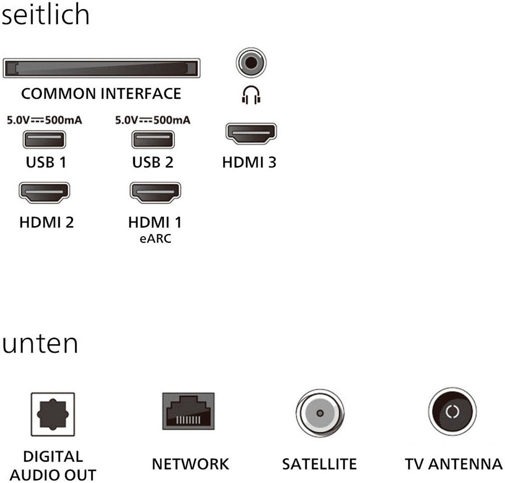 Philips Led-TV 75PUS8500/12