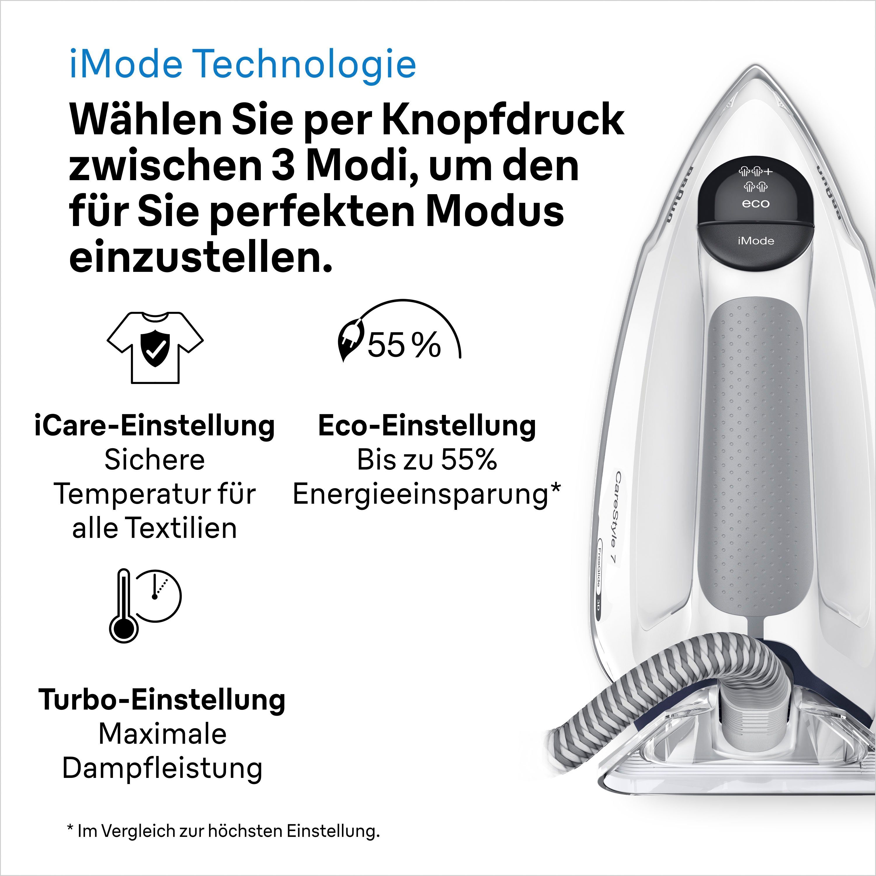 Braun Stoomstrijkstation Braun CareStyle 7 IS 7266 VI Dampfbügelstation Weiß/Violett