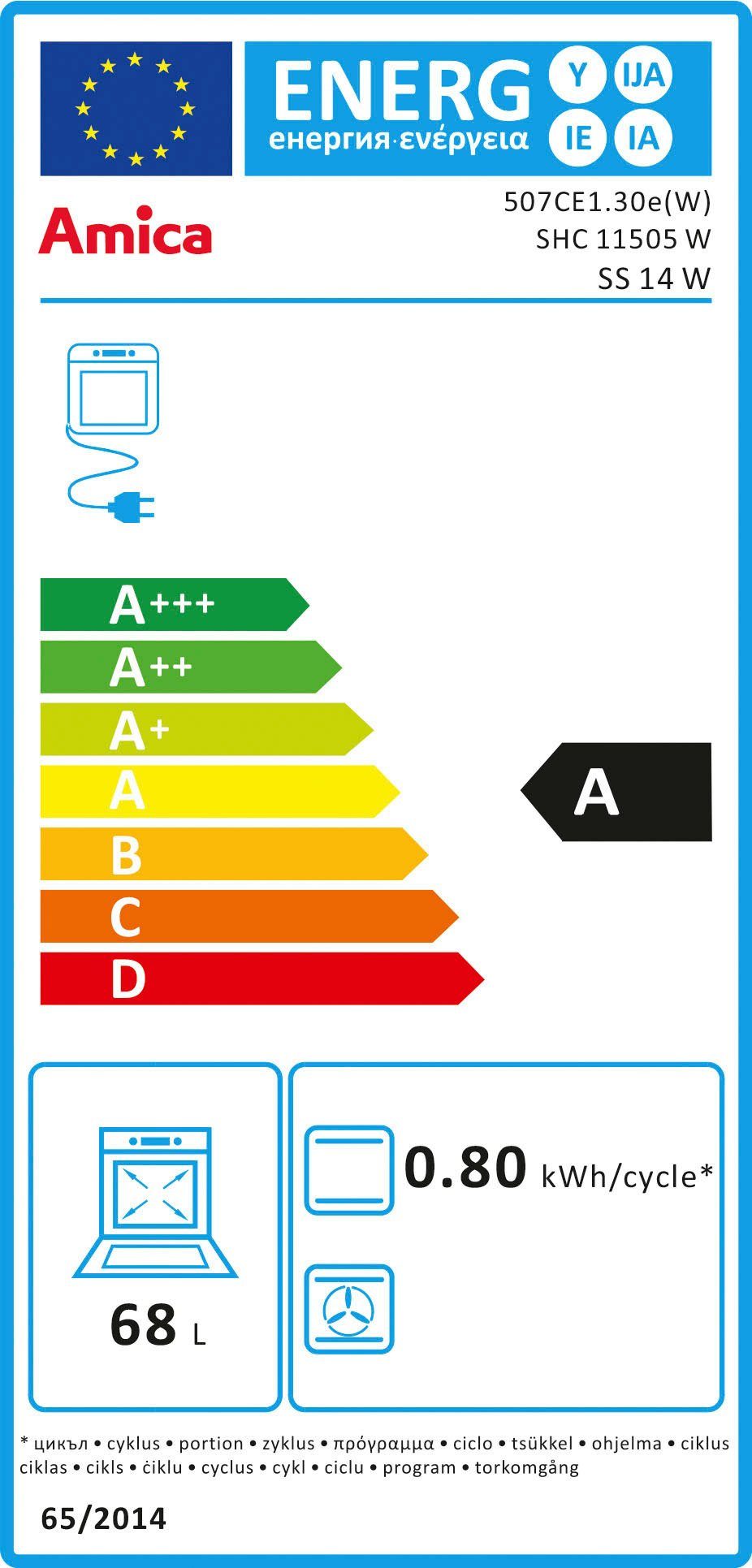 Amica Vrijstaand elektrisch fornuis SHC 11505 W/SHC 11595 E/SHC 11506 R/SHC 11507 PI