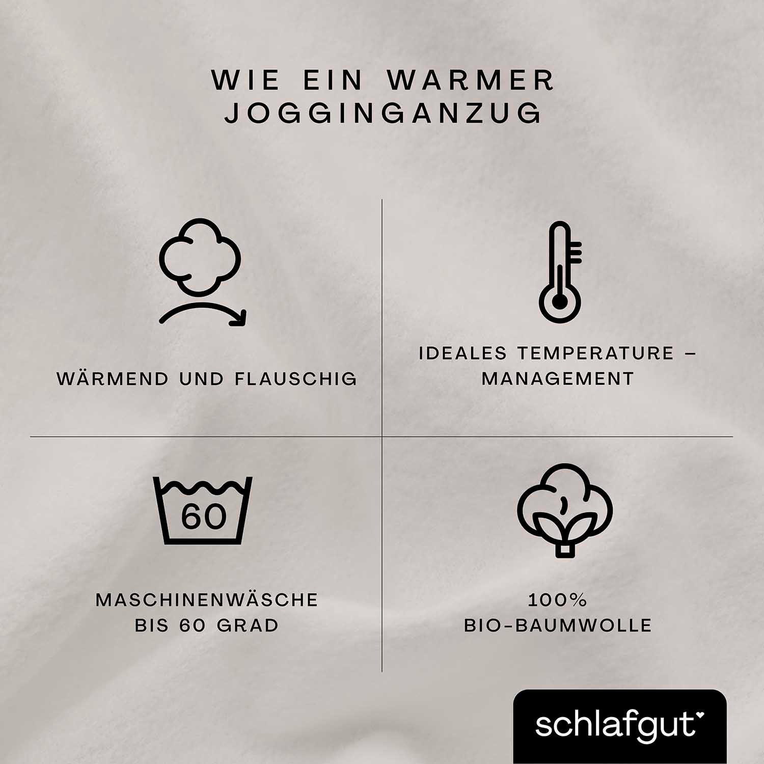 Schlafgut Hoeslaken Soft Contact 100% bio katoen (1 stuk)