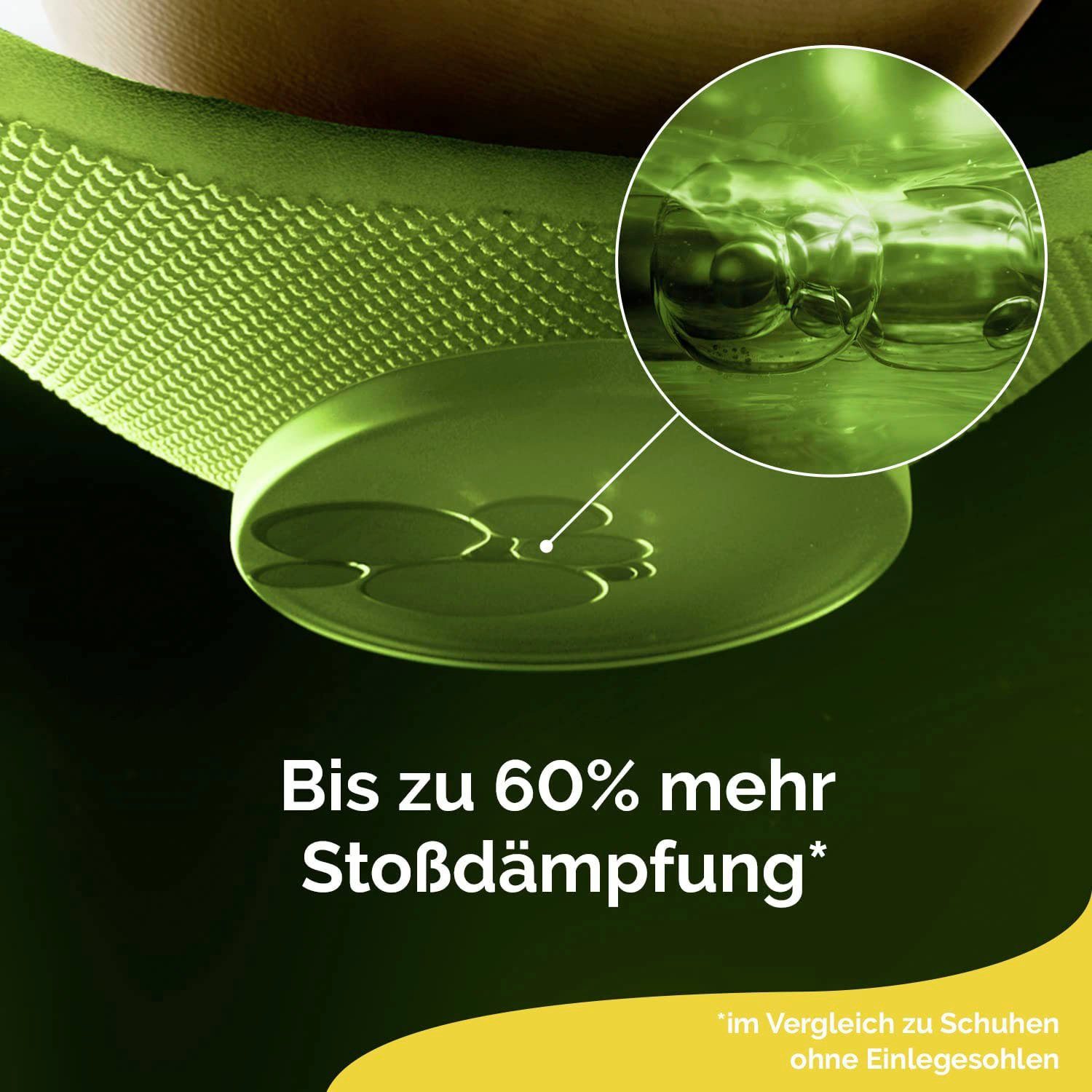 Scholl Inlegzolen LiquiFlex Everyday Comfort inlegzolen - Meer demping door memory foam