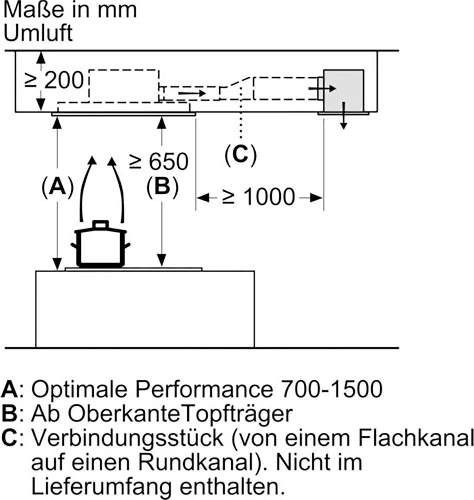 SIEMENS Afzuigkap LR96CAQ50
