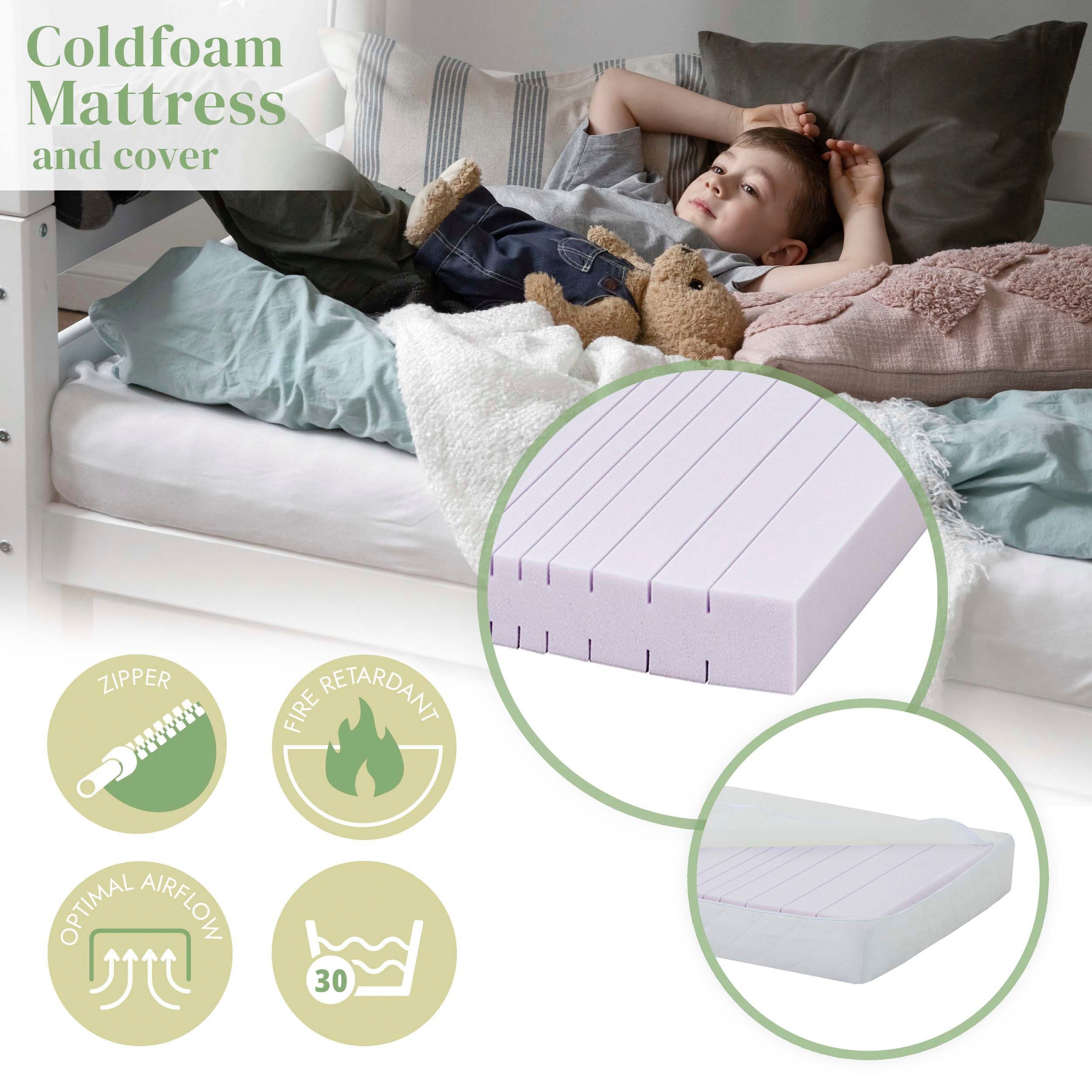 Hoppekids 1-persoonsledikant ECO Comfort kinderbed, massief grenenhout, tienerbed inclusief lattenbodem (set)