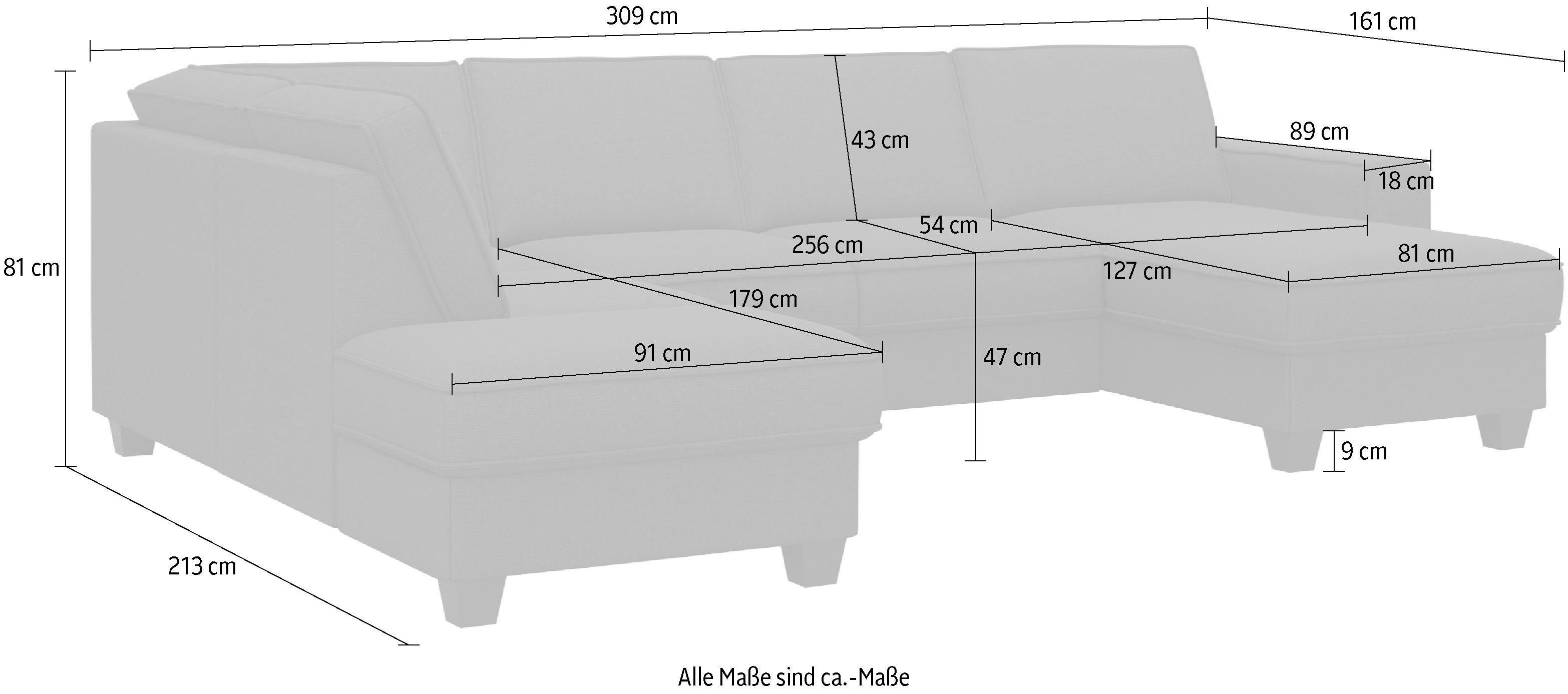Home affaire Zithoek County U-model naar keuze ottomane links of rechts, met binnenveringsinterieur (3-delig)
